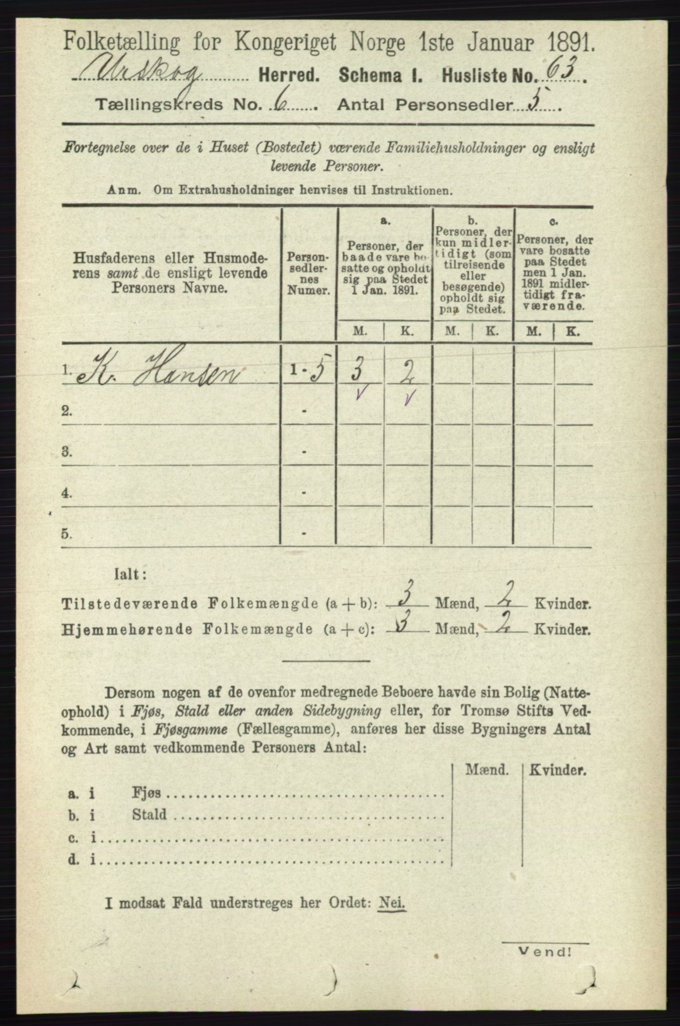 RA, 1891 census for 0224 Aurskog, 1891, p. 2729