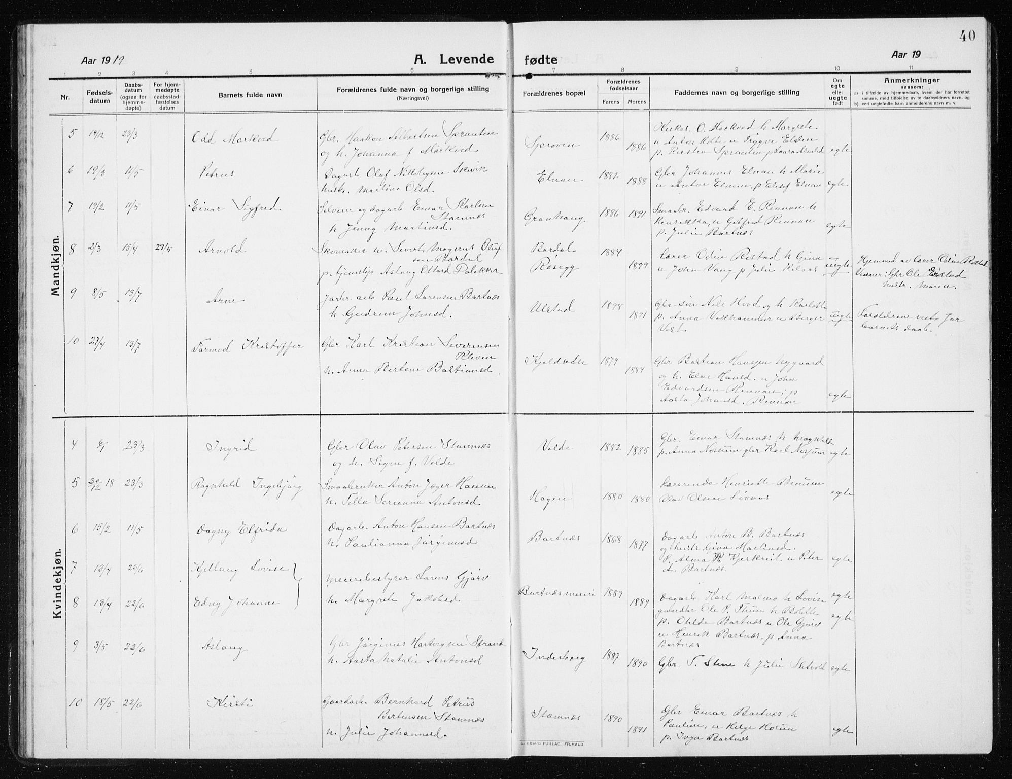 Ministerialprotokoller, klokkerbøker og fødselsregistre - Nord-Trøndelag, AV/SAT-A-1458/741/L0402: Parish register (copy) no. 741C03, 1911-1926, p. 40