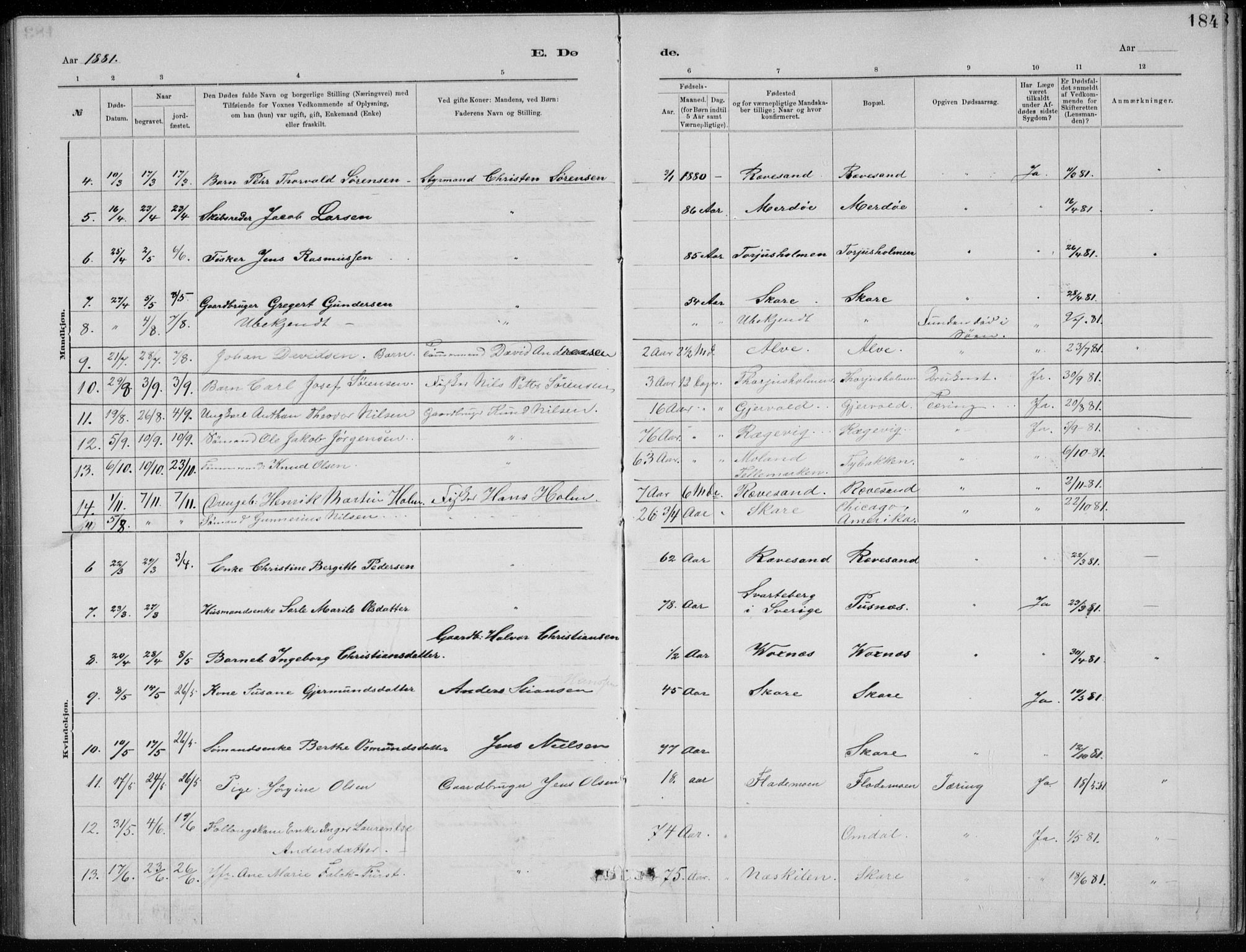 Tromøy sokneprestkontor, SAK/1111-0041/F/Fb/L0005: Parish register (copy) no. B 5, 1877-1891, p. 184