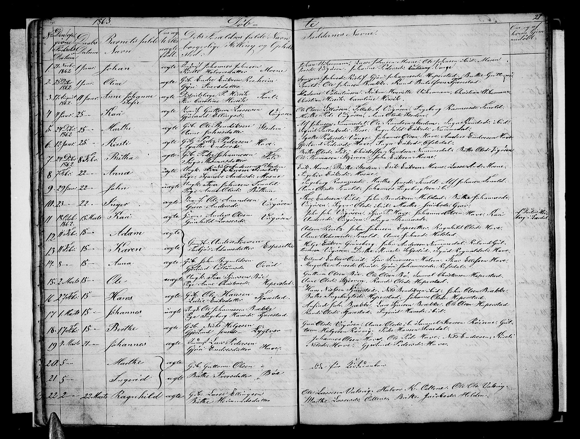 Vik sokneprestembete, AV/SAB-A-81501/H/Hab/Haba/L0002: Parish register (copy) no. A 2, 1856-1877, p. 21