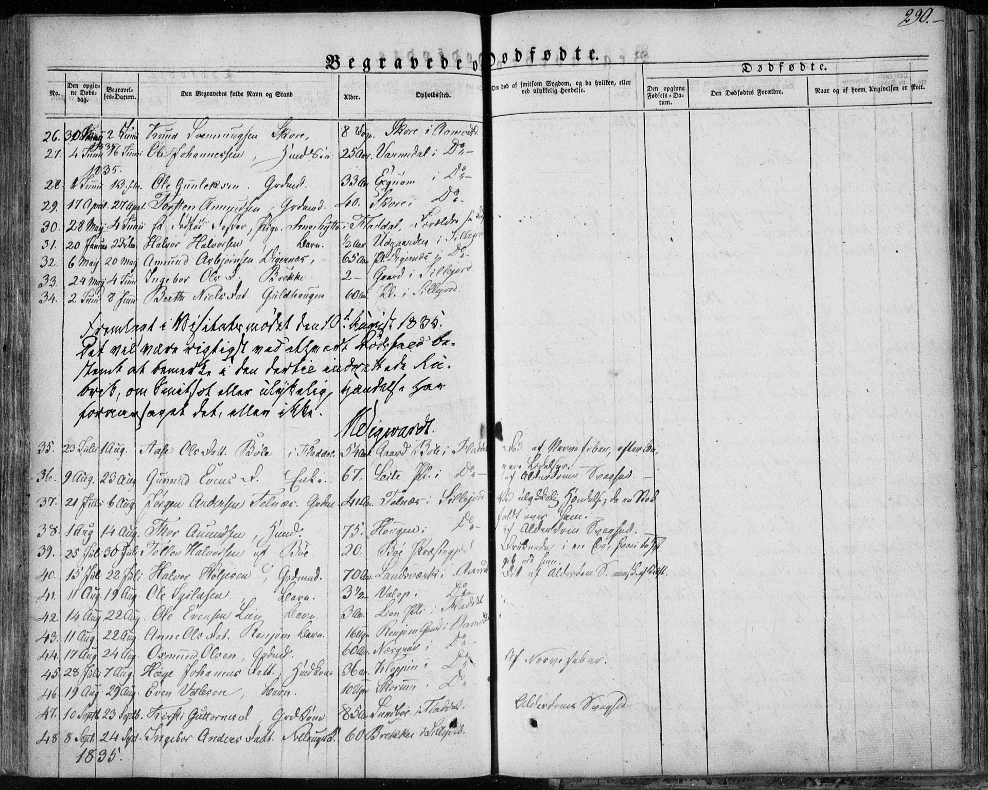 Seljord kirkebøker, AV/SAKO-A-20/F/Fa/L0011: Parish register (official) no. I 11, 1831-1849, p. 290