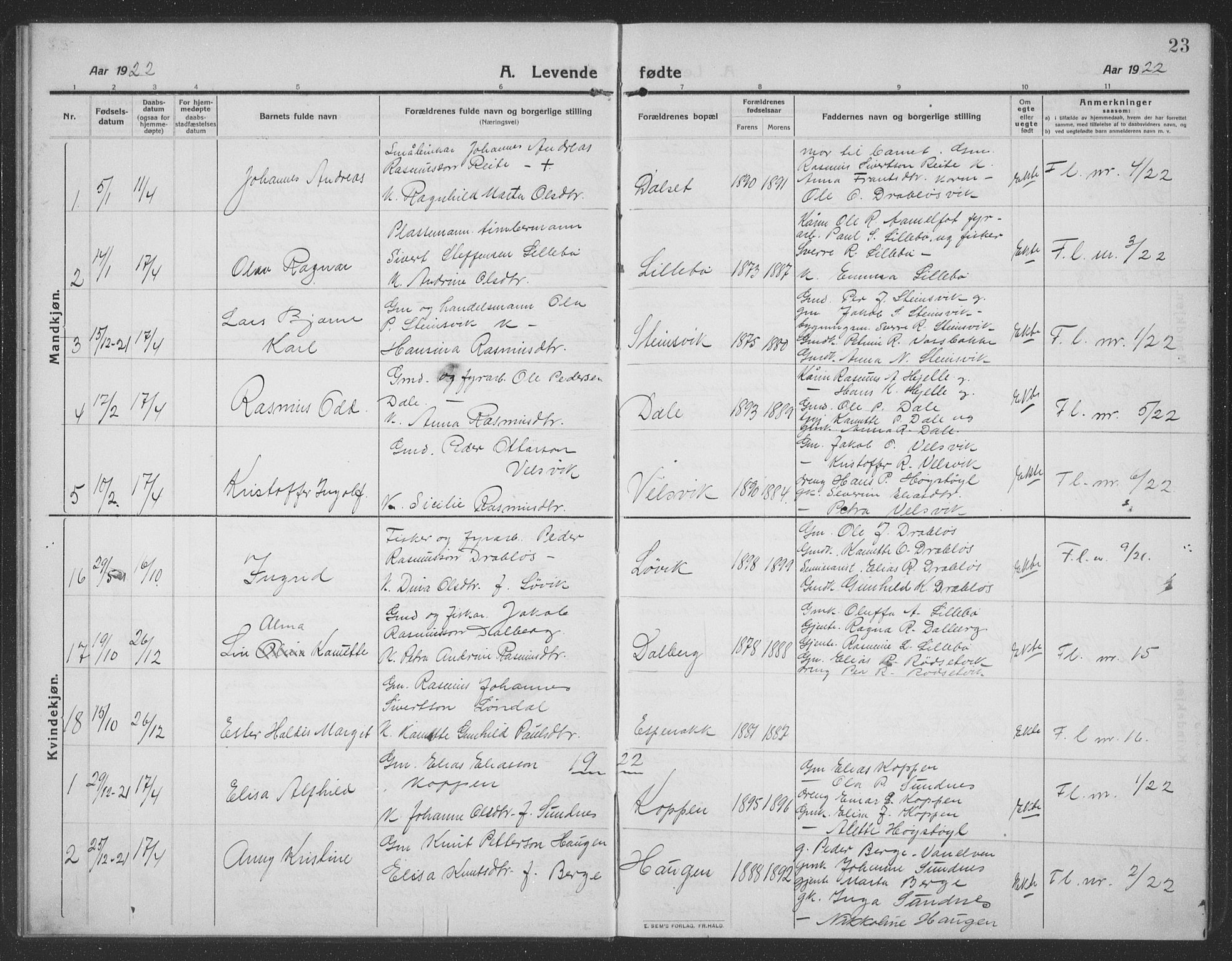 Ministerialprotokoller, klokkerbøker og fødselsregistre - Møre og Romsdal, AV/SAT-A-1454/512/L0169: Parish register (copy) no. 512C01, 1910-1935, p. 23