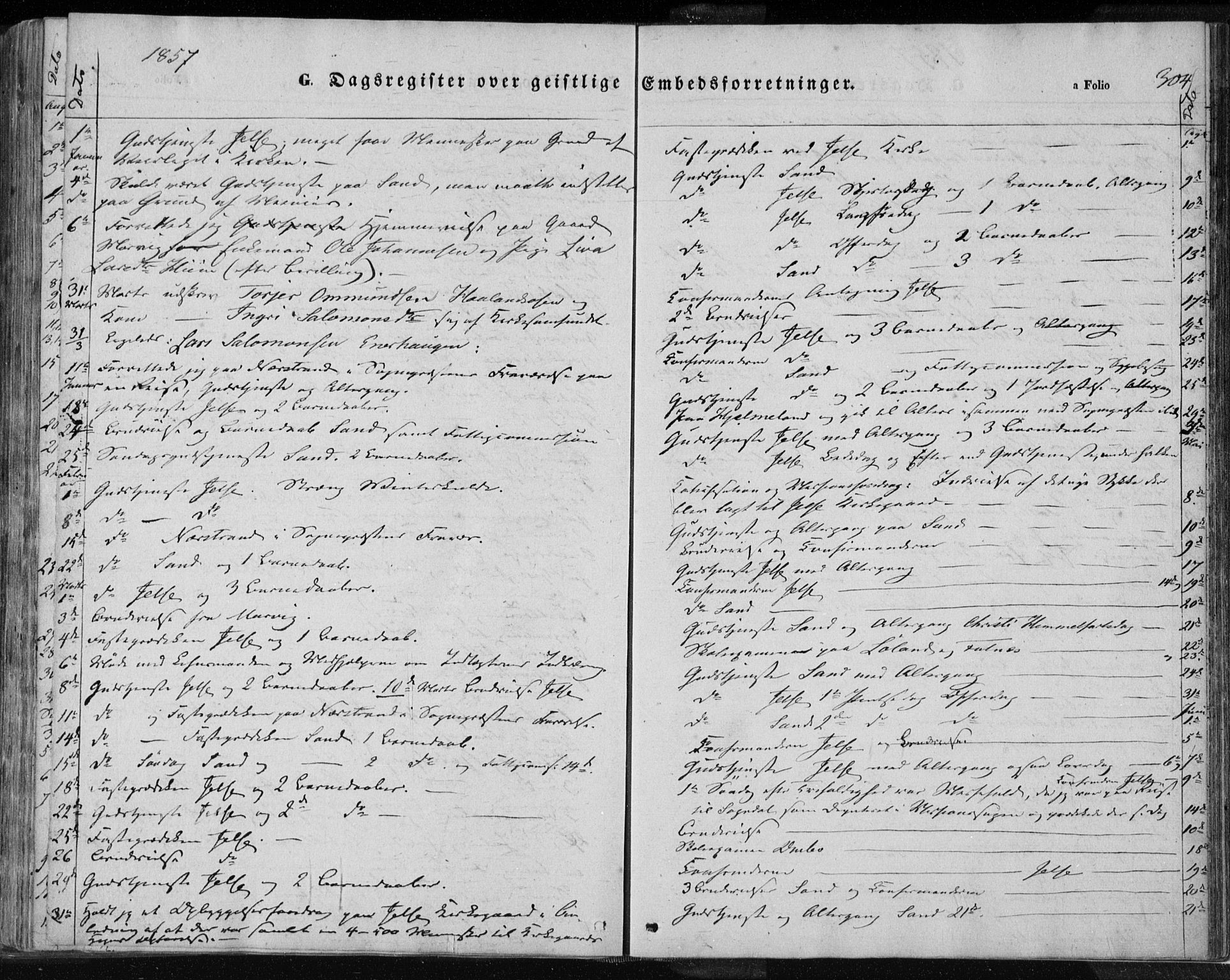 Jelsa sokneprestkontor, AV/SAST-A-101842/01/IV: Parish register (official) no. A 7, 1854-1866, p. 304