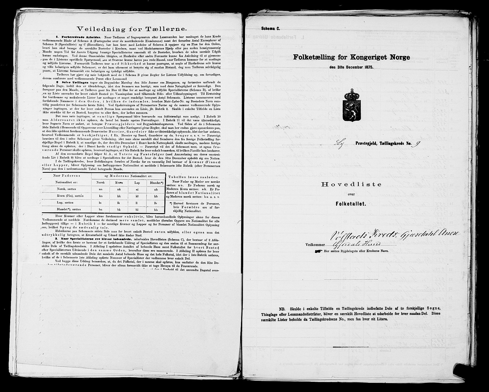 SAST, 1875 census for 1121P Lye, 1875, p. 50