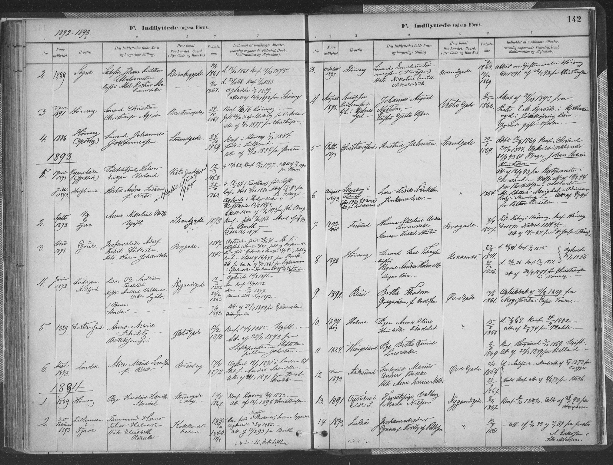 Vestre Moland sokneprestkontor, SAK/1111-0046/F/Fa/Faa/L0001: Parish register (official) no. A 1, 1884-1899, p. 142