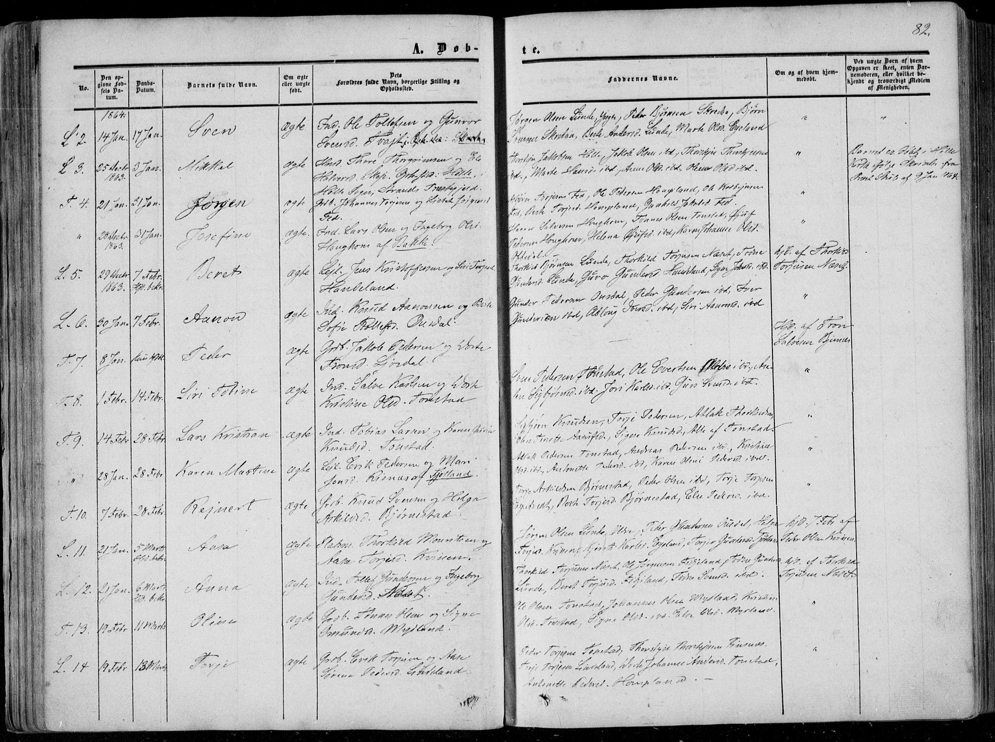 Sirdal sokneprestkontor, AV/SAK-1111-0036/F/Fa/Fab/L0002: Parish register (official) no. A 2, 1855-1874, p. 82