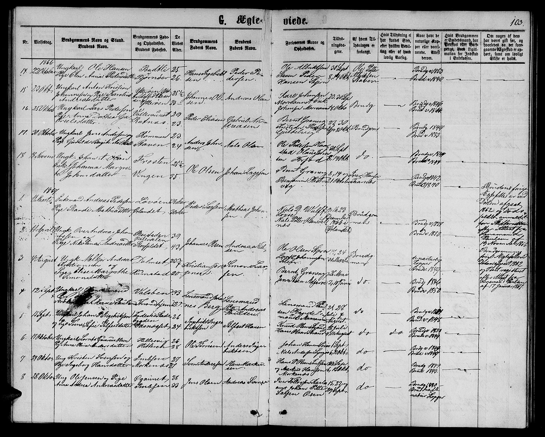 Ministerialprotokoller, klokkerbøker og fødselsregistre - Sør-Trøndelag, SAT/A-1456/655/L0686: Parish register (copy) no. 655C02, 1866-1879, p. 103