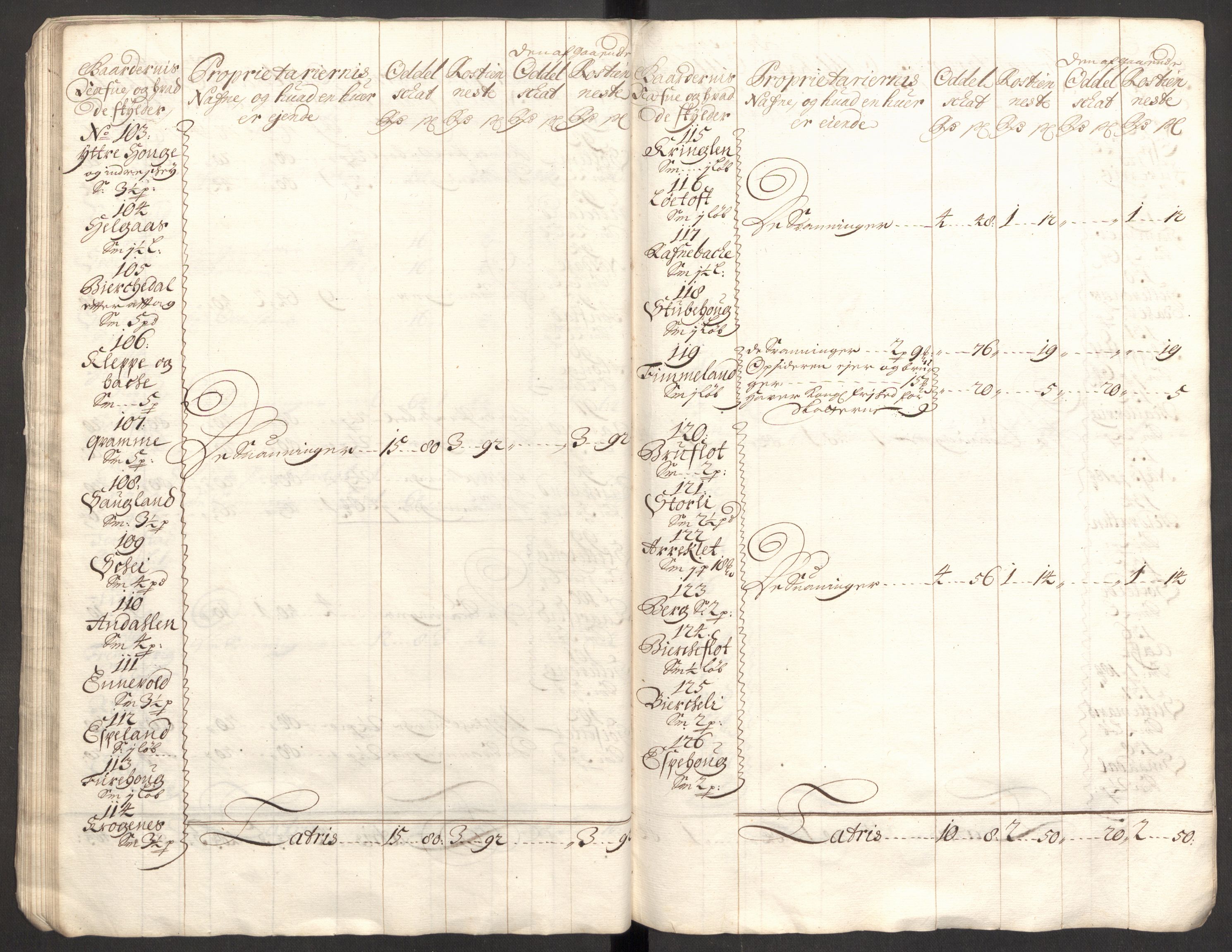 Rentekammeret inntil 1814, Reviderte regnskaper, Fogderegnskap, AV/RA-EA-4092/R53/L3427: Fogderegnskap Sunn- og Nordfjord, 1703, p. 46