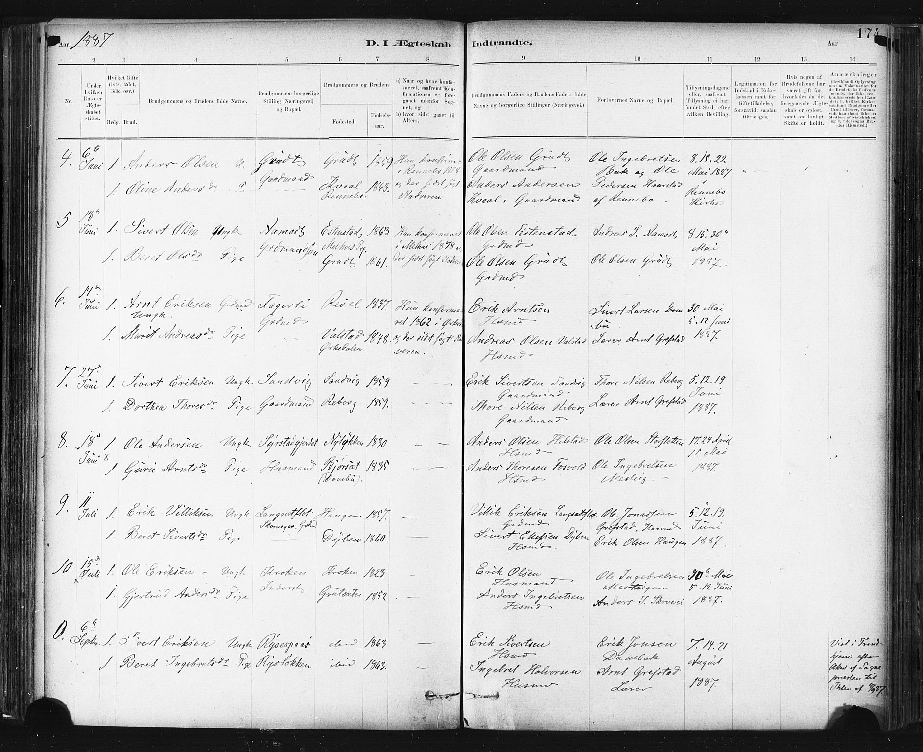 Ministerialprotokoller, klokkerbøker og fødselsregistre - Sør-Trøndelag, SAT/A-1456/672/L0857: Parish register (official) no. 672A09, 1882-1893, p. 174