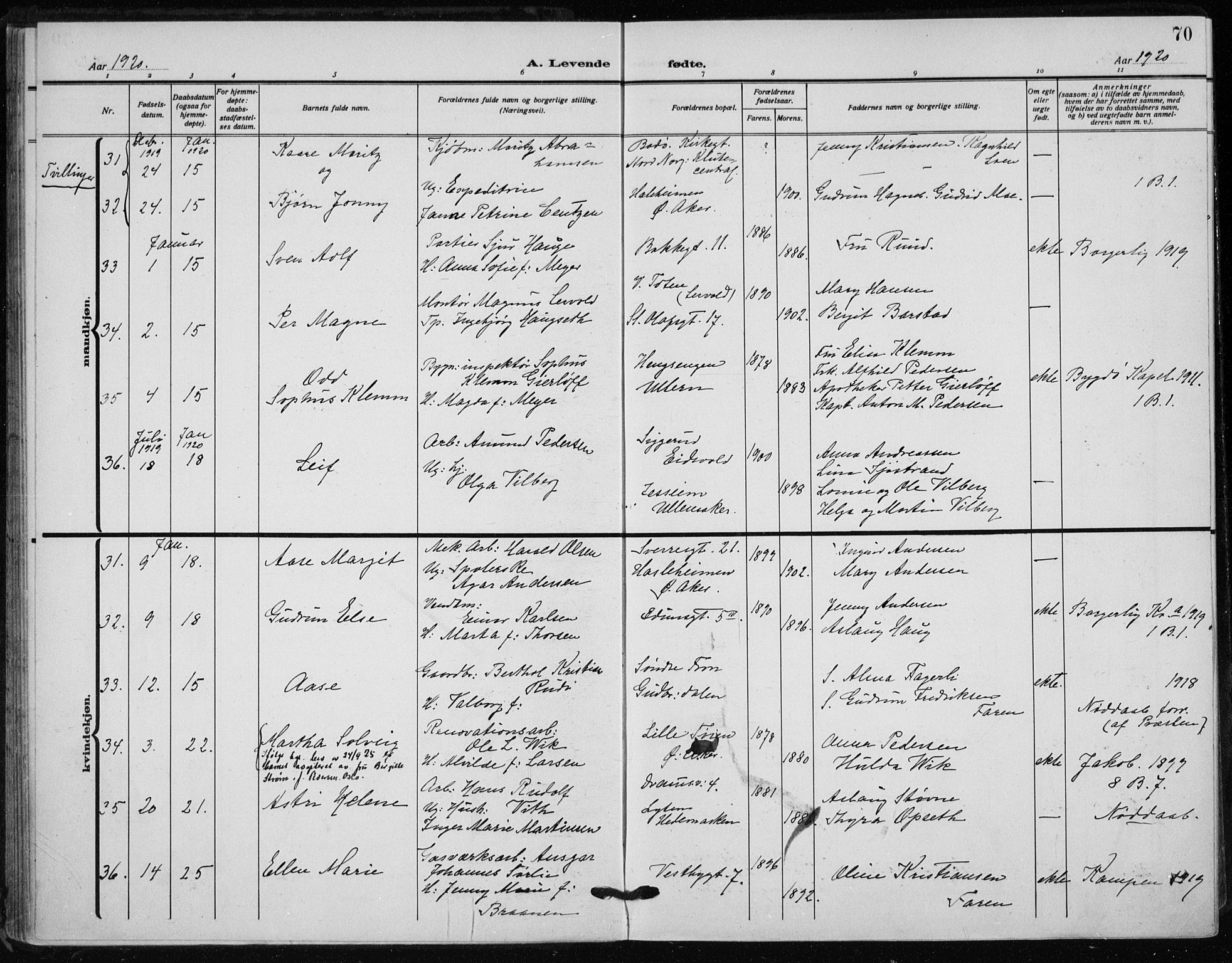 Rikshospitalet prestekontor Kirkebøker, SAO/A-10309b/F/L0017: Parish register (official) no. 17, 1919-1922, p. 70