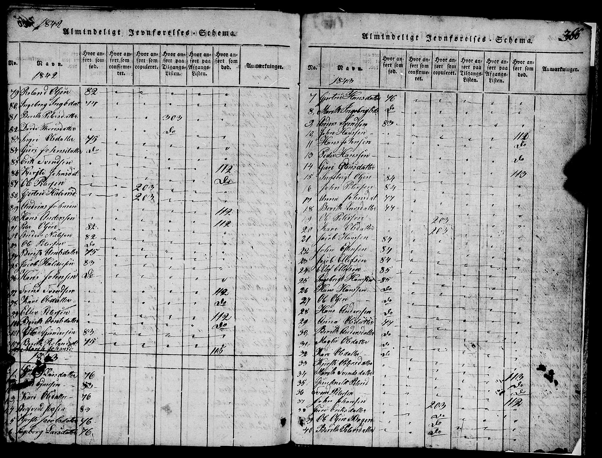 Ministerialprotokoller, klokkerbøker og fødselsregistre - Sør-Trøndelag, SAT/A-1456/688/L1026: Parish register (copy) no. 688C01, 1817-1860, p. 366