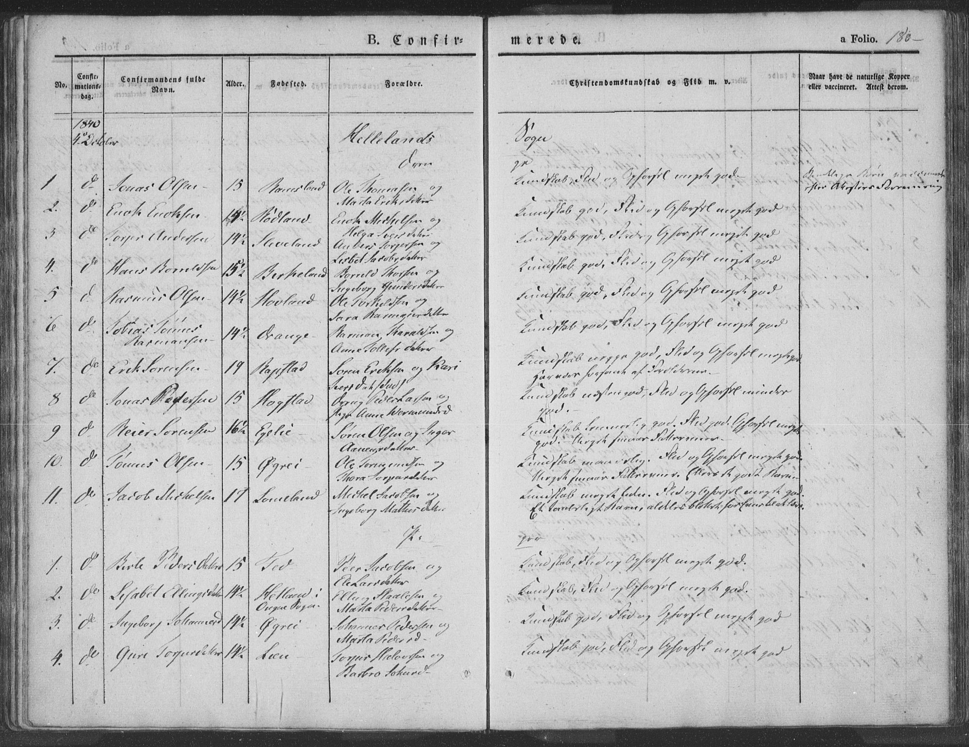 Helleland sokneprestkontor, AV/SAST-A-101810: Parish register (official) no. A 6.1, 1834-1863, p. 180