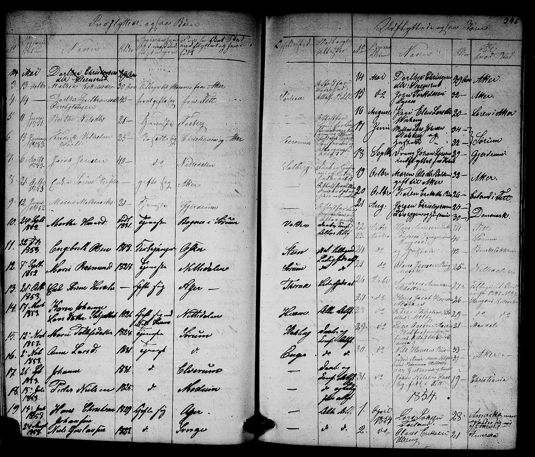 Skedsmo prestekontor Kirkebøker, AV/SAO-A-10033a/G/Ga/L0001: Parish register (copy) no. I 1, 1830-1854, p. 347