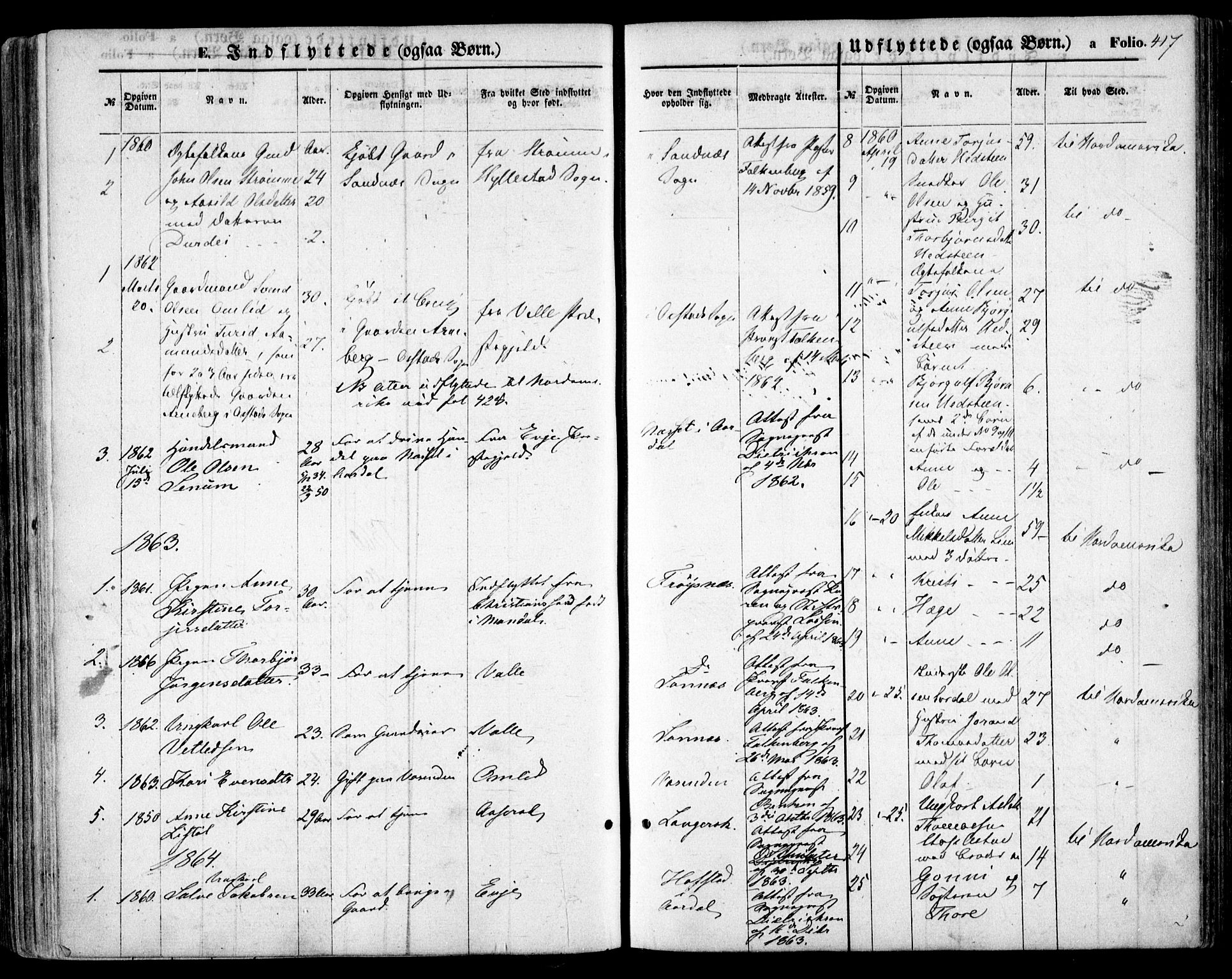 Bygland sokneprestkontor, SAK/1111-0006/F/Fa/Fab/L0005: Parish register (official) no. A 5, 1859-1873, p. 418