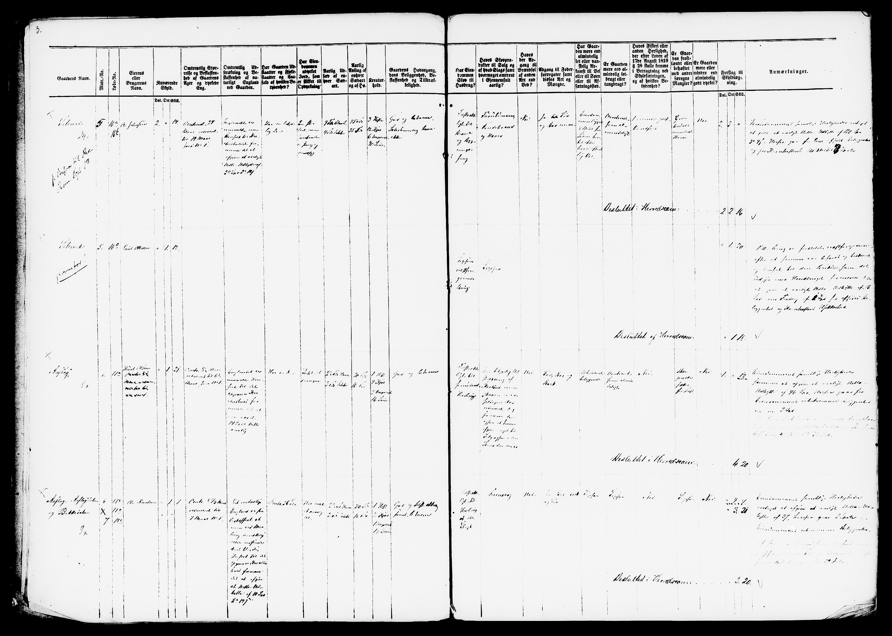 Matrikkelrevisjonen av 1863, AV/RA-S-1530/F/Fe/L0296: Nesset (Erisfjord og Vistdalen), 1863