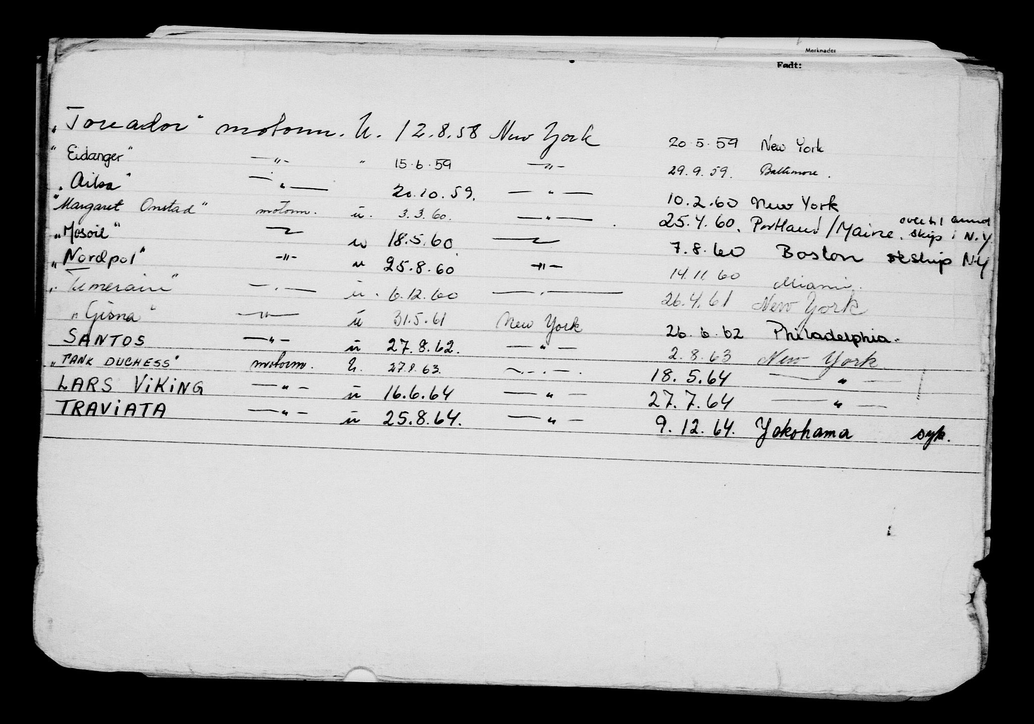 Direktoratet for sjømenn, AV/RA-S-3545/G/Gb/L0052: Hovedkort, 1904, p. 731