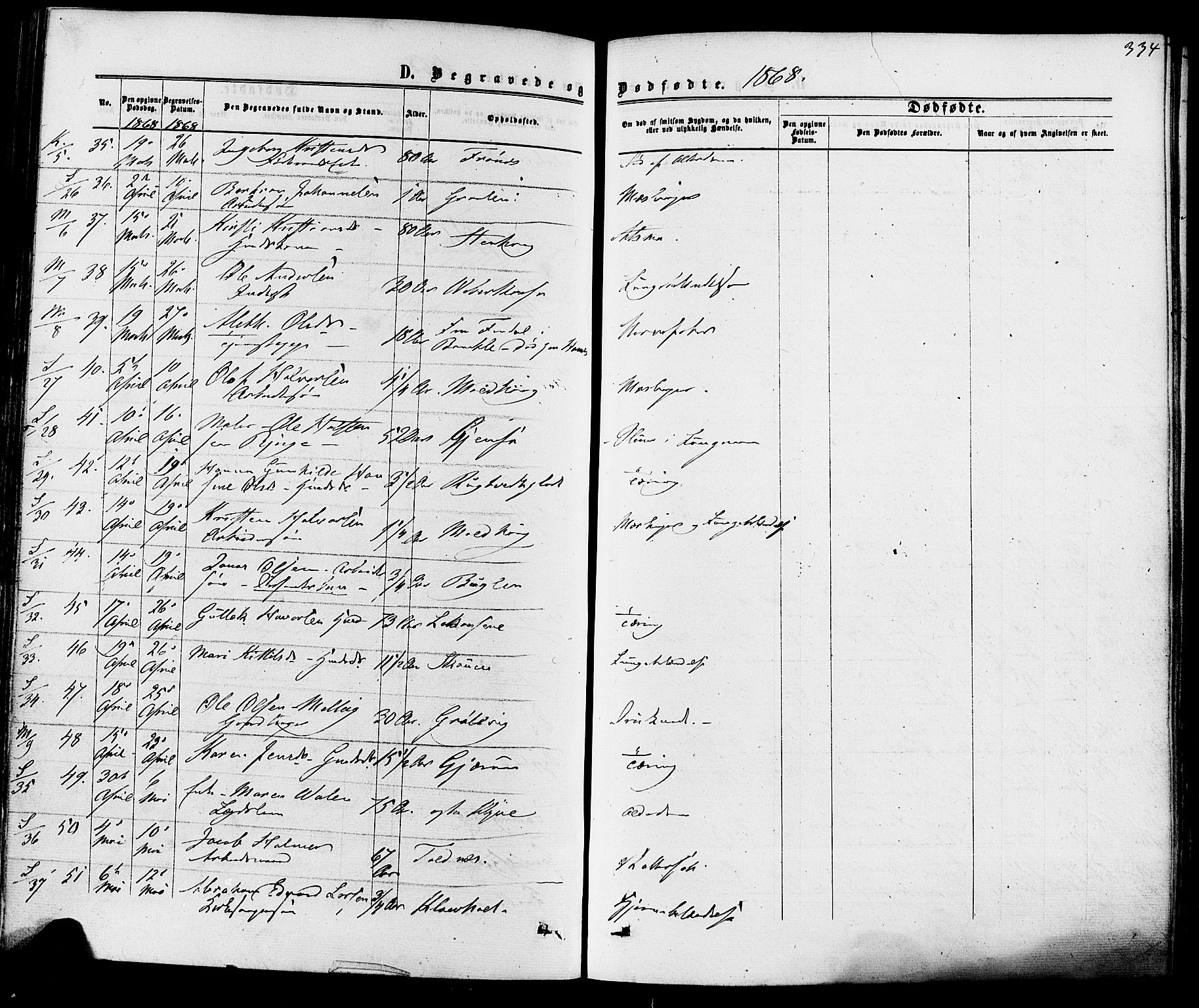 Solum kirkebøker, AV/SAKO-A-306/F/Fa/L0008: Parish register (official) no. I 8, 1865-1876, p. 334