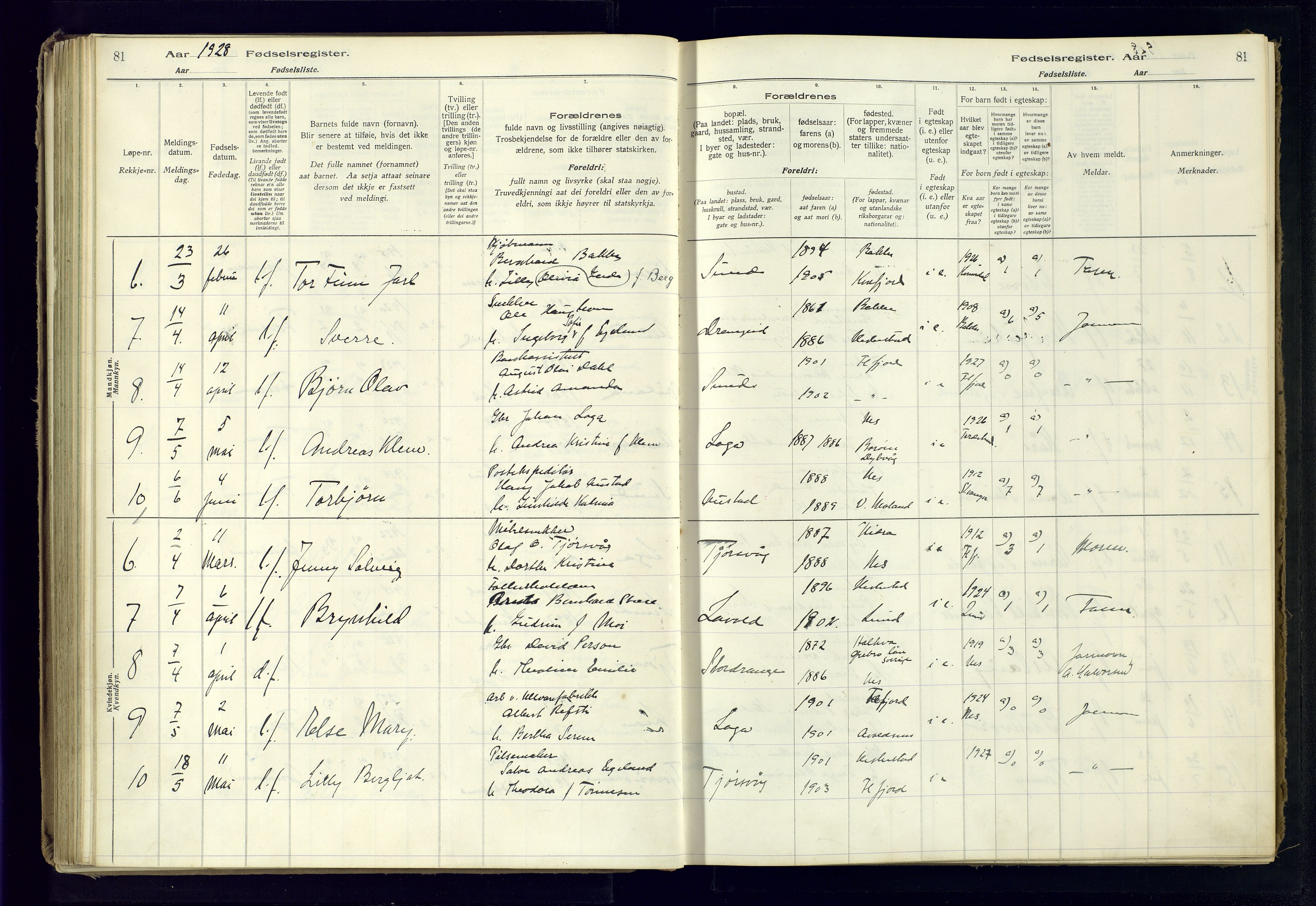 Flekkefjord sokneprestkontor, SAK/1111-0012/J/Ja/L0005: Birth register no. 5, 1916-1950, p. 81