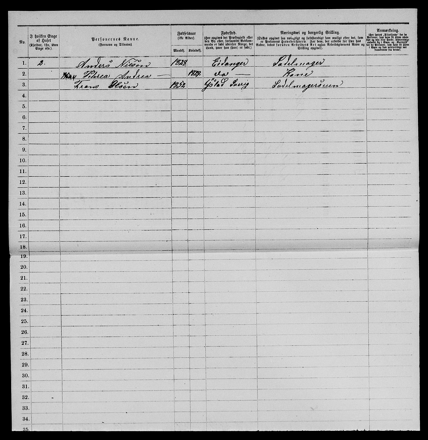 SAKO, 1885 census for 0801 Kragerø, 1885, p. 1285