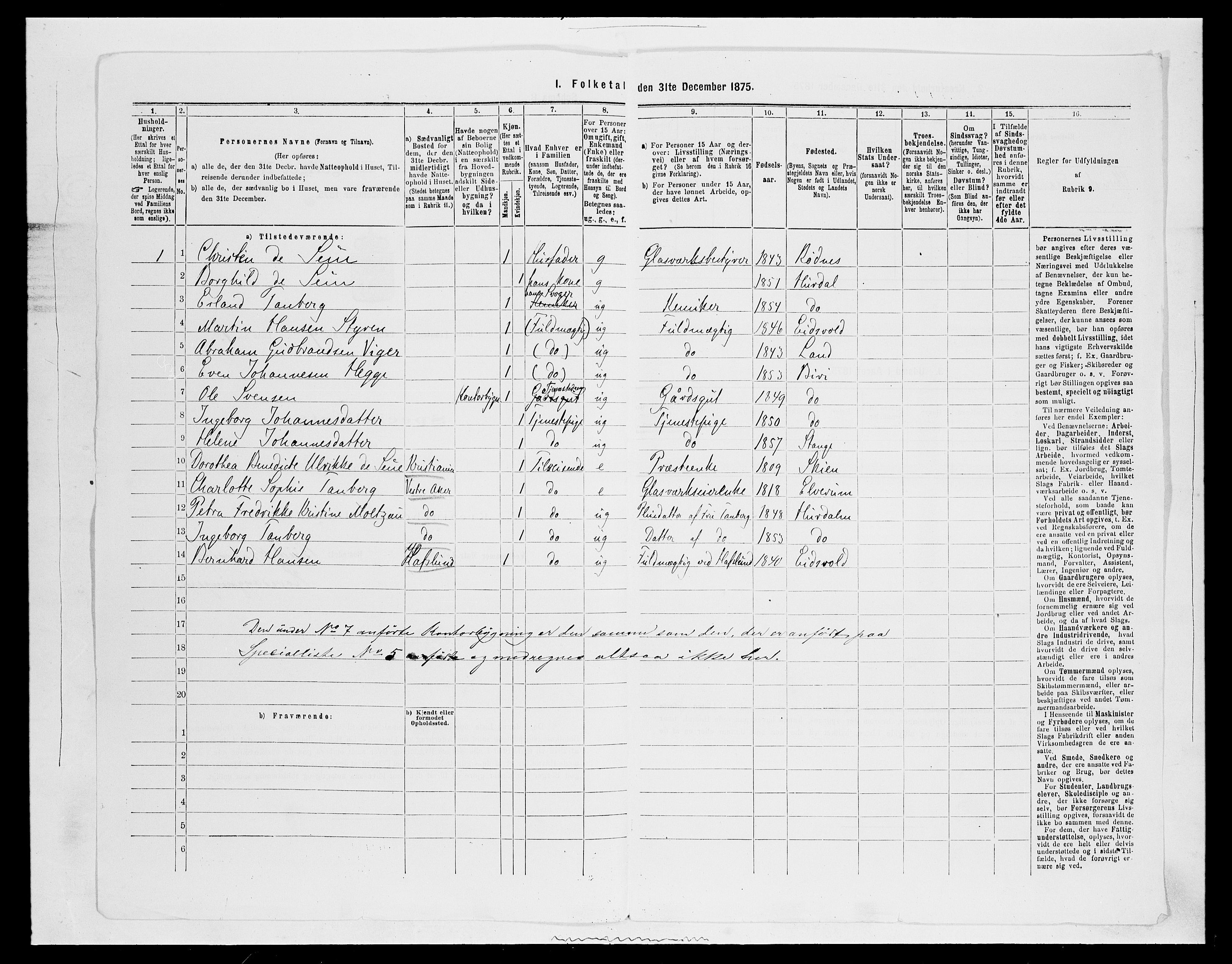 SAH, 1875 census for 0525P Biri, 1875, p. 1717