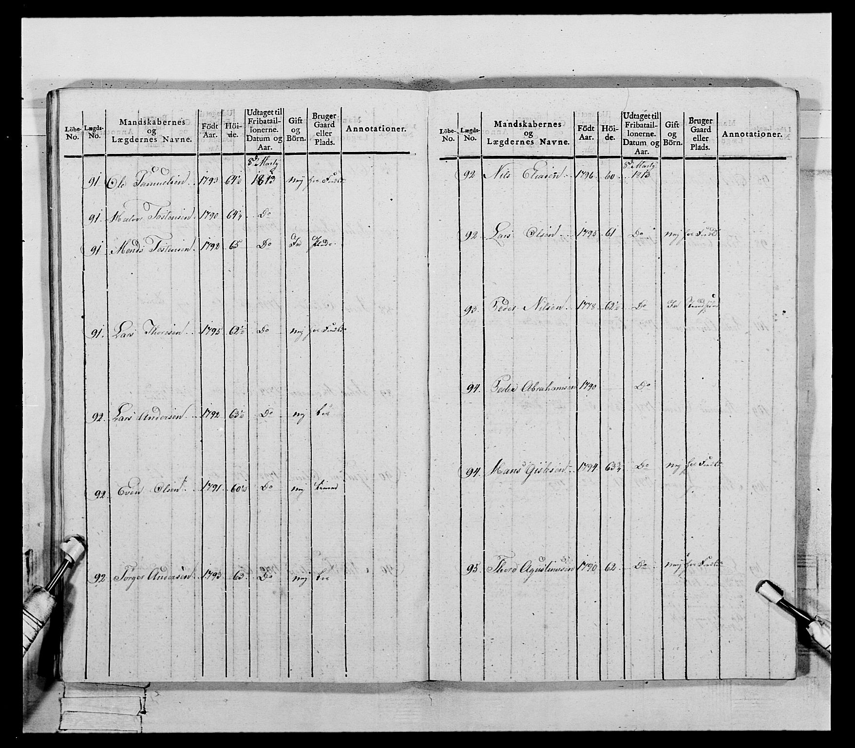 Generalitets- og kommissariatskollegiet, Det kongelige norske kommissariatskollegium, AV/RA-EA-5420/E/Eh/L0118: Telemarkske nasjonale infanteriregiment, 1814, p. 388