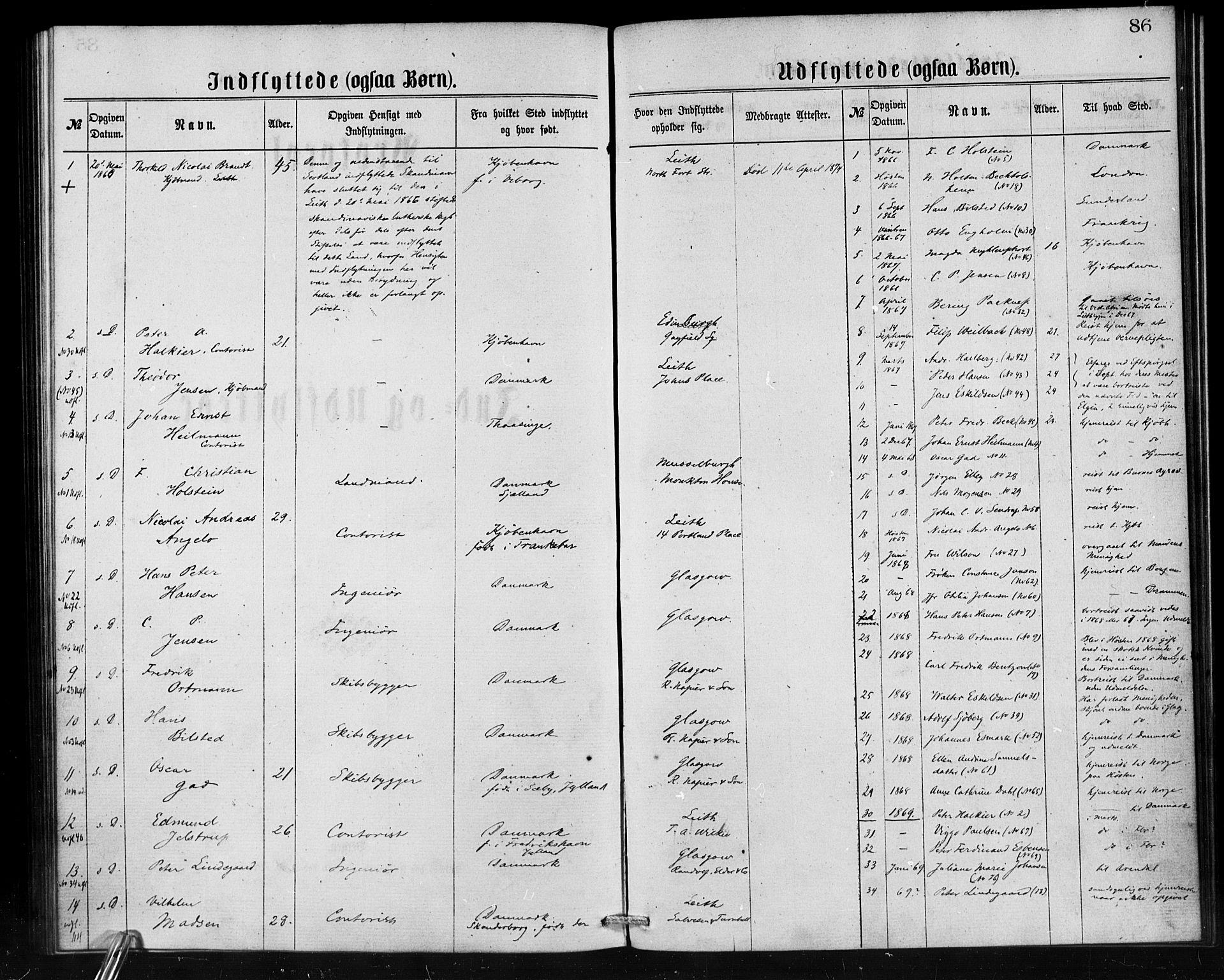 Den norske sjømannsmisjon i utlandet/Skotske havner (Leith, Glasgow), AV/SAB-SAB/PA-0100/H/Ha/Haa/L0001: Parish register (official) no. A 1, 1865-1880, p. 86