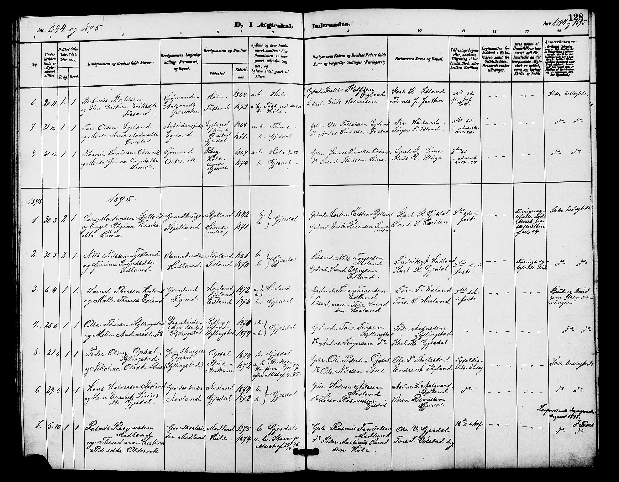 Lye sokneprestkontor, SAST/A-101794/001/30BB/L0008: Parish register (copy) no. B 7, 1887-1901, p. 128