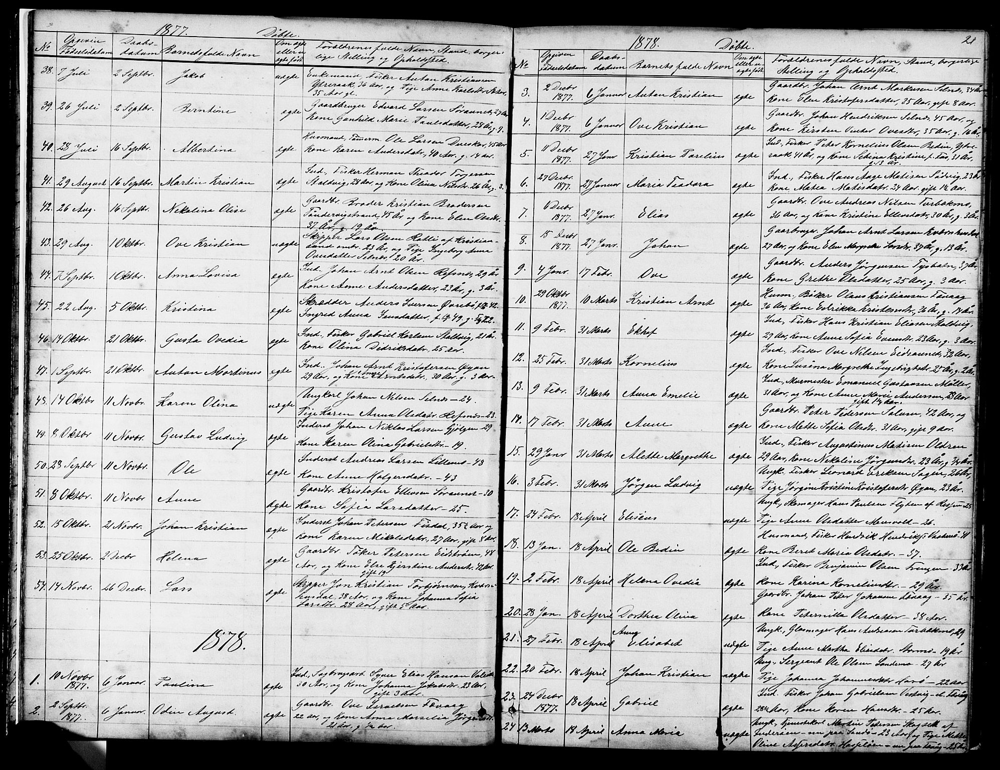 Ministerialprotokoller, klokkerbøker og fødselsregistre - Sør-Trøndelag, SAT/A-1456/653/L0657: Parish register (copy) no. 653C01, 1866-1893, p. 21
