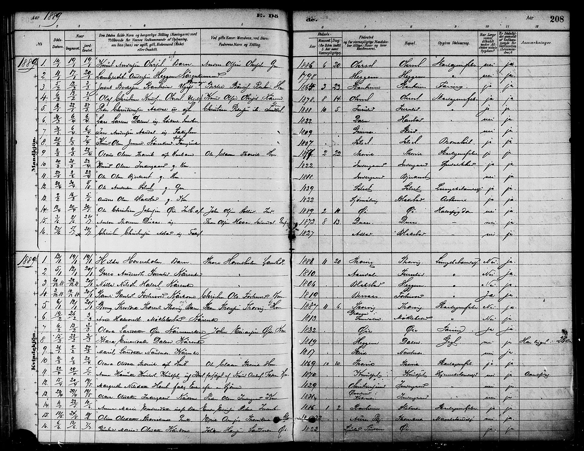 Ministerialprotokoller, klokkerbøker og fødselsregistre - Møre og Romsdal, SAT/A-1454/584/L0967: Parish register (official) no. 584A07, 1879-1894, p. 208