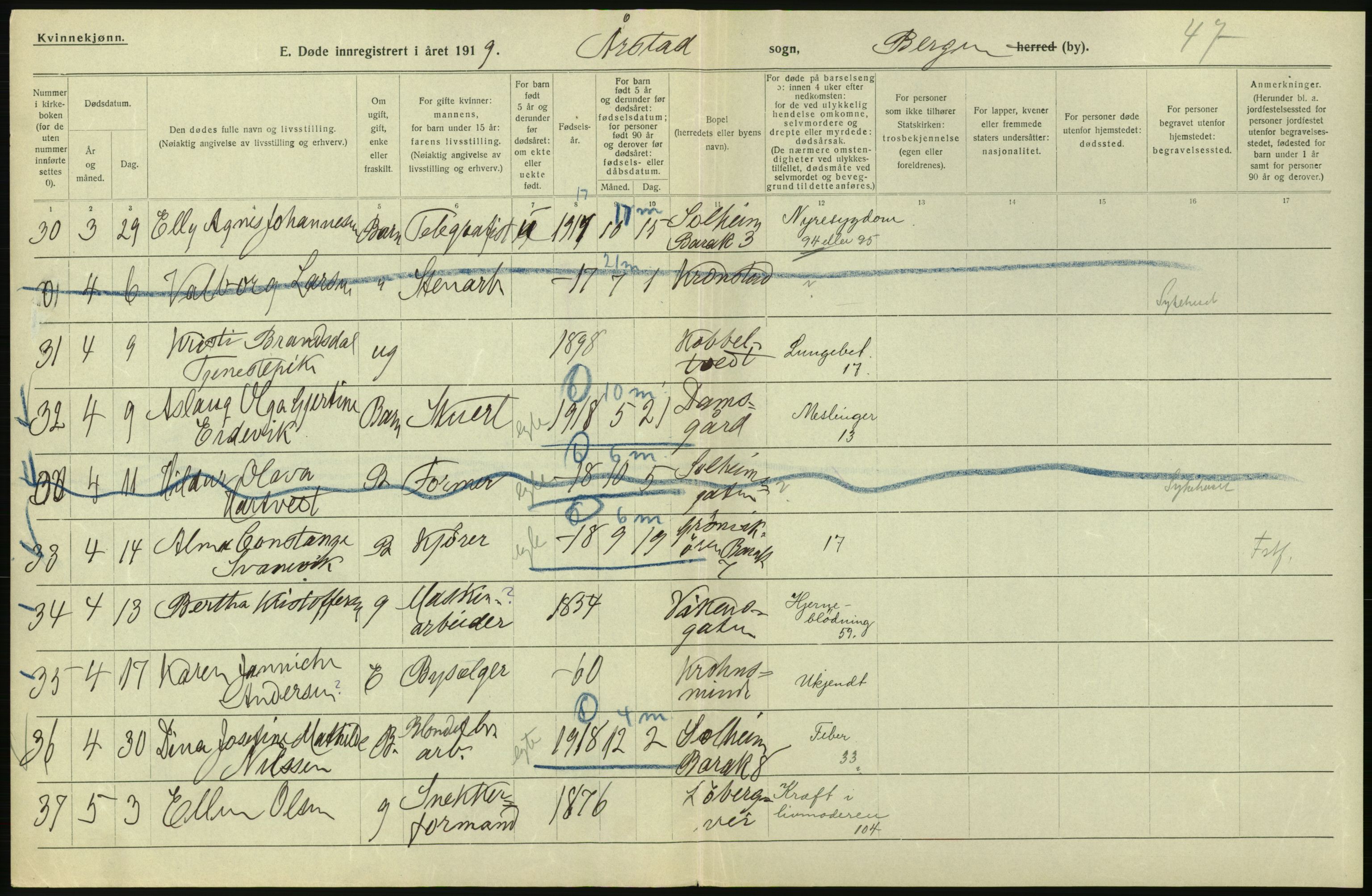 Statistisk sentralbyrå, Sosiodemografiske emner, Befolkning, RA/S-2228/D/Df/Dfb/Dfbi/L0035: Bergen: Gifte, døde, dødfødte., 1919, p. 444