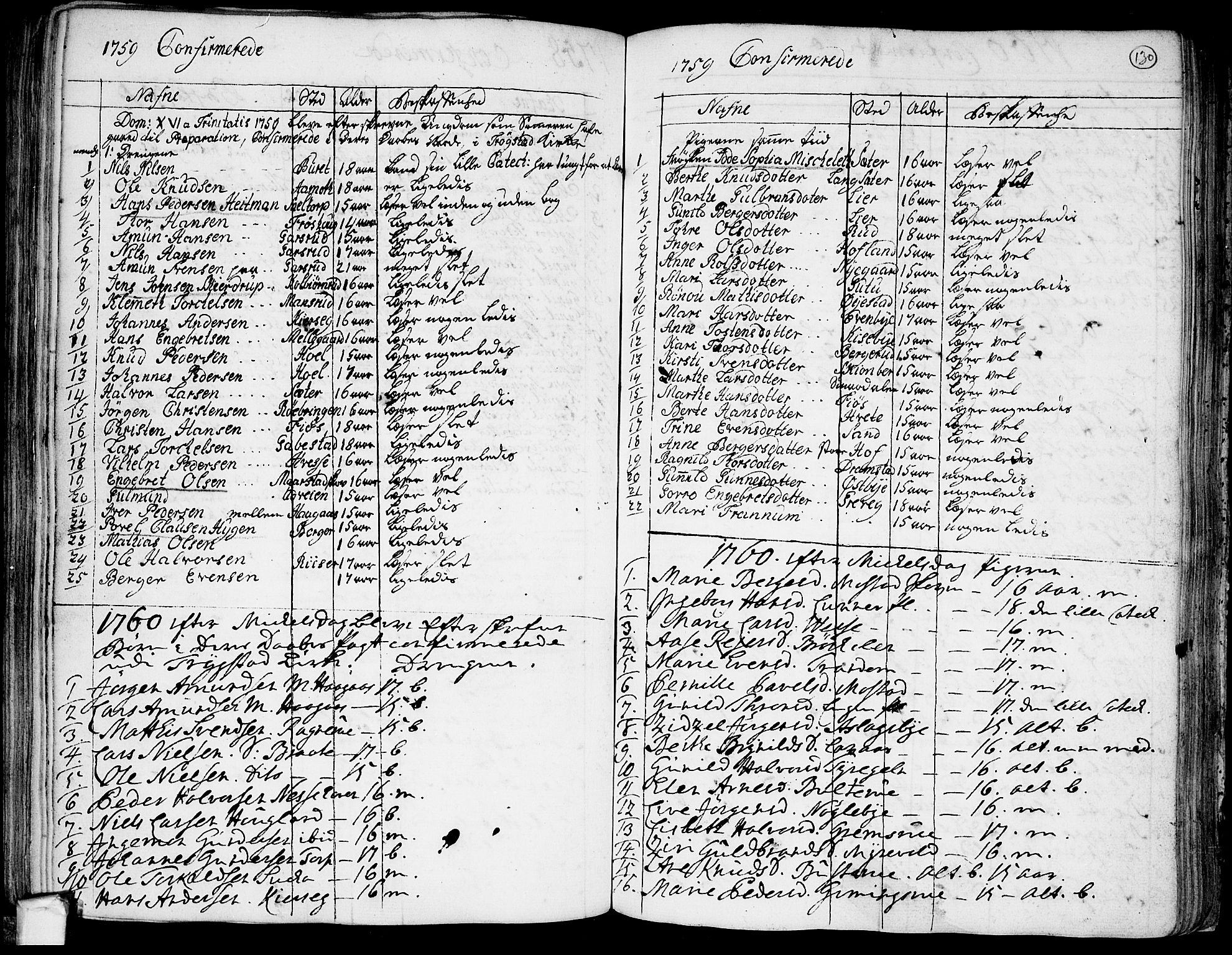 Trøgstad prestekontor Kirkebøker, SAO/A-10925/F/Fa/L0004: Parish register (official) no. I 4, 1750-1784, p. 130