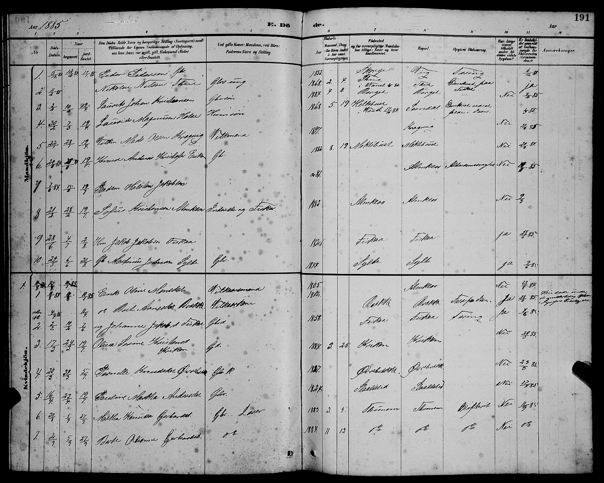 Ministerialprotokoller, klokkerbøker og fødselsregistre - Møre og Romsdal, AV/SAT-A-1454/501/L0017: Parish register (copy) no. 501C03, 1885-1901, p. 191