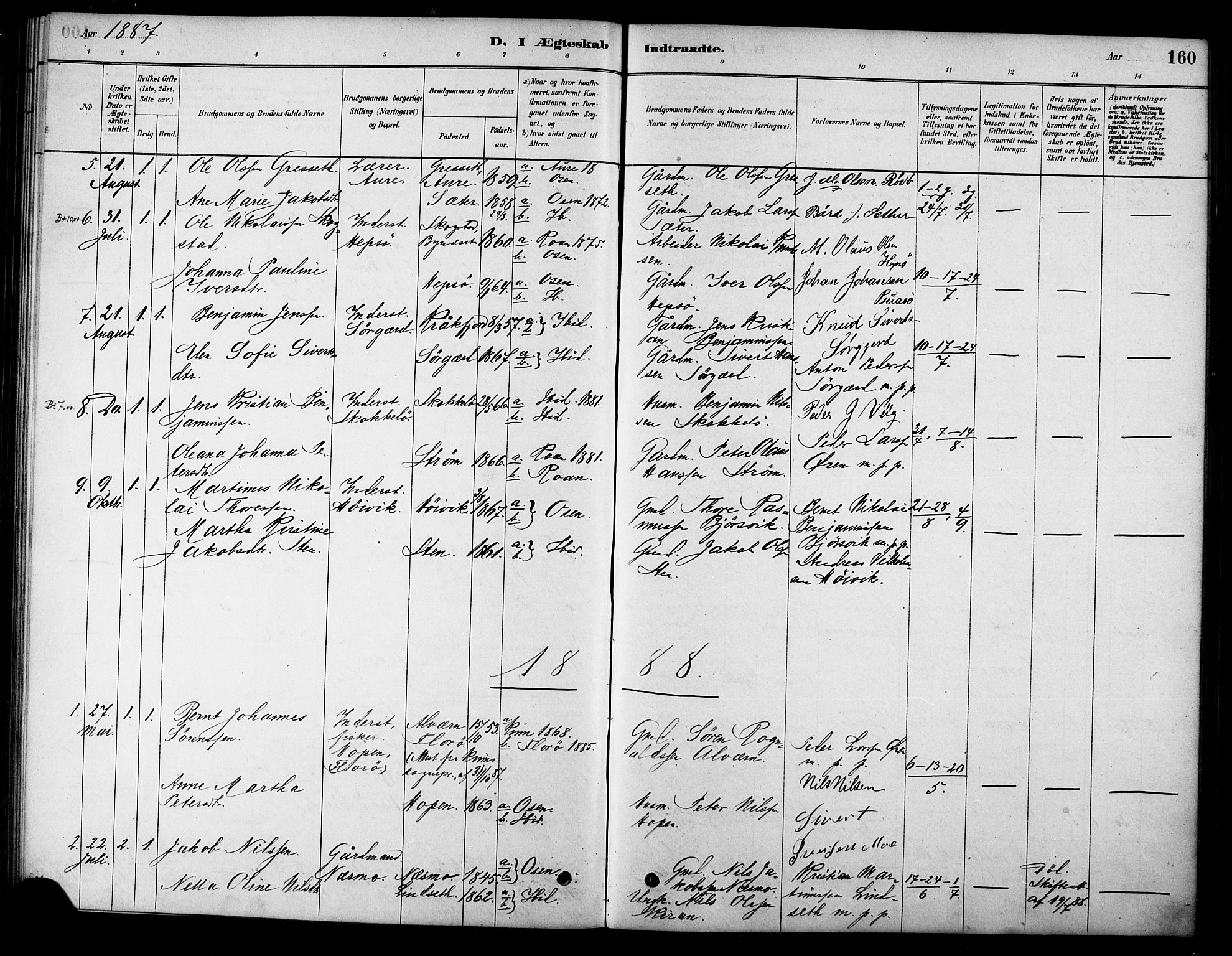 Ministerialprotokoller, klokkerbøker og fødselsregistre - Sør-Trøndelag, SAT/A-1456/658/L0722: Parish register (official) no. 658A01, 1879-1896, p. 160