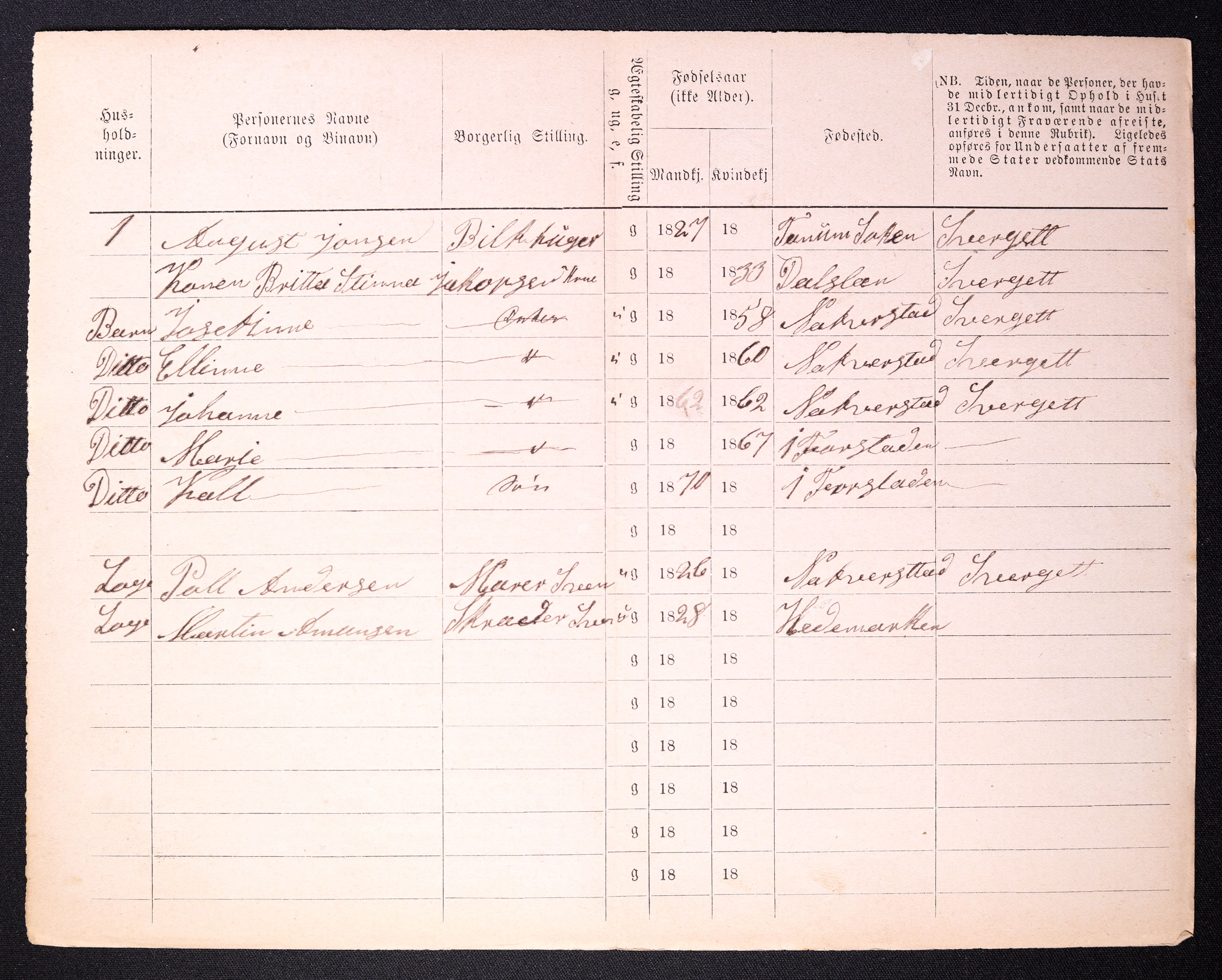 RA, 1870 census for 0103 Fredrikstad, 1870, p. 1094