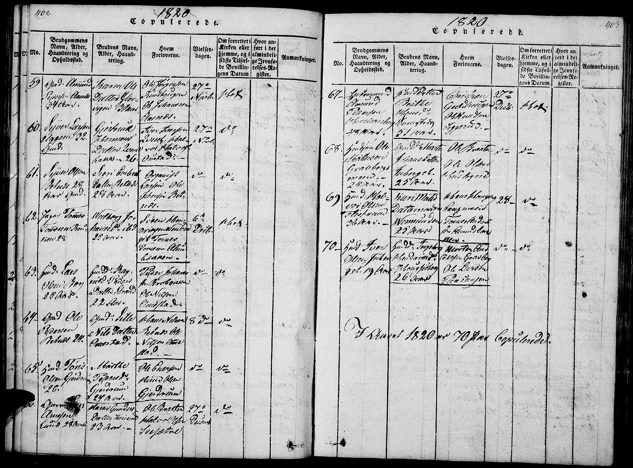 Hof prestekontor, SAH/PREST-038/H/Ha/Haa/L0005: Parish register (official) no. 5, 1816-1822, p. 402-403