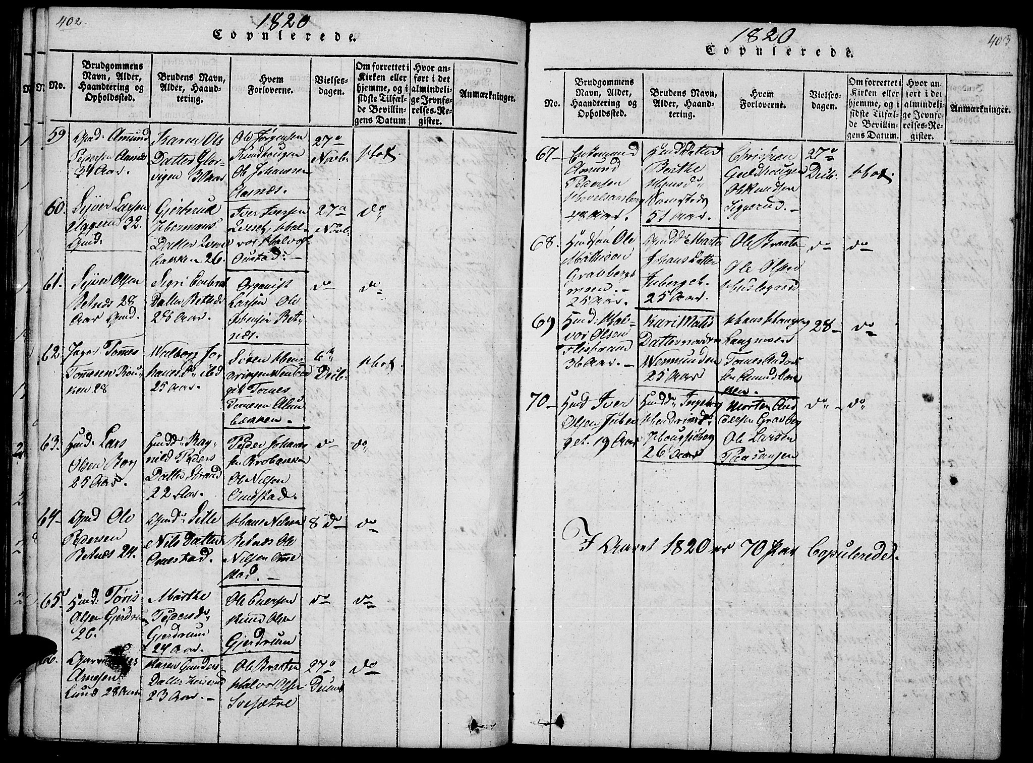 Hof prestekontor, AV/SAH-PREST-038/H/Ha/Haa/L0005: Parish register (official) no. 5, 1816-1822, p. 402-403