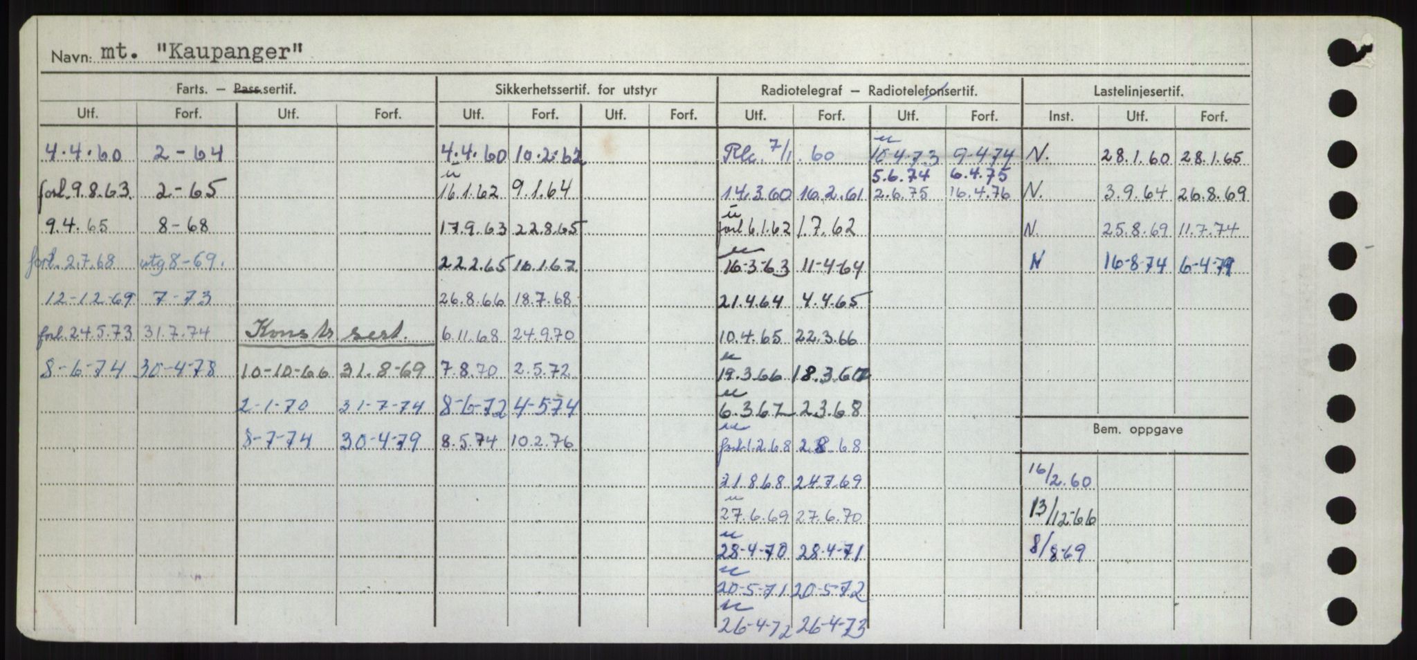 Sjøfartsdirektoratet med forløpere, Skipsmålingen, AV/RA-S-1627/H/Hd/L0020: Fartøy, K-Kon, p. 192