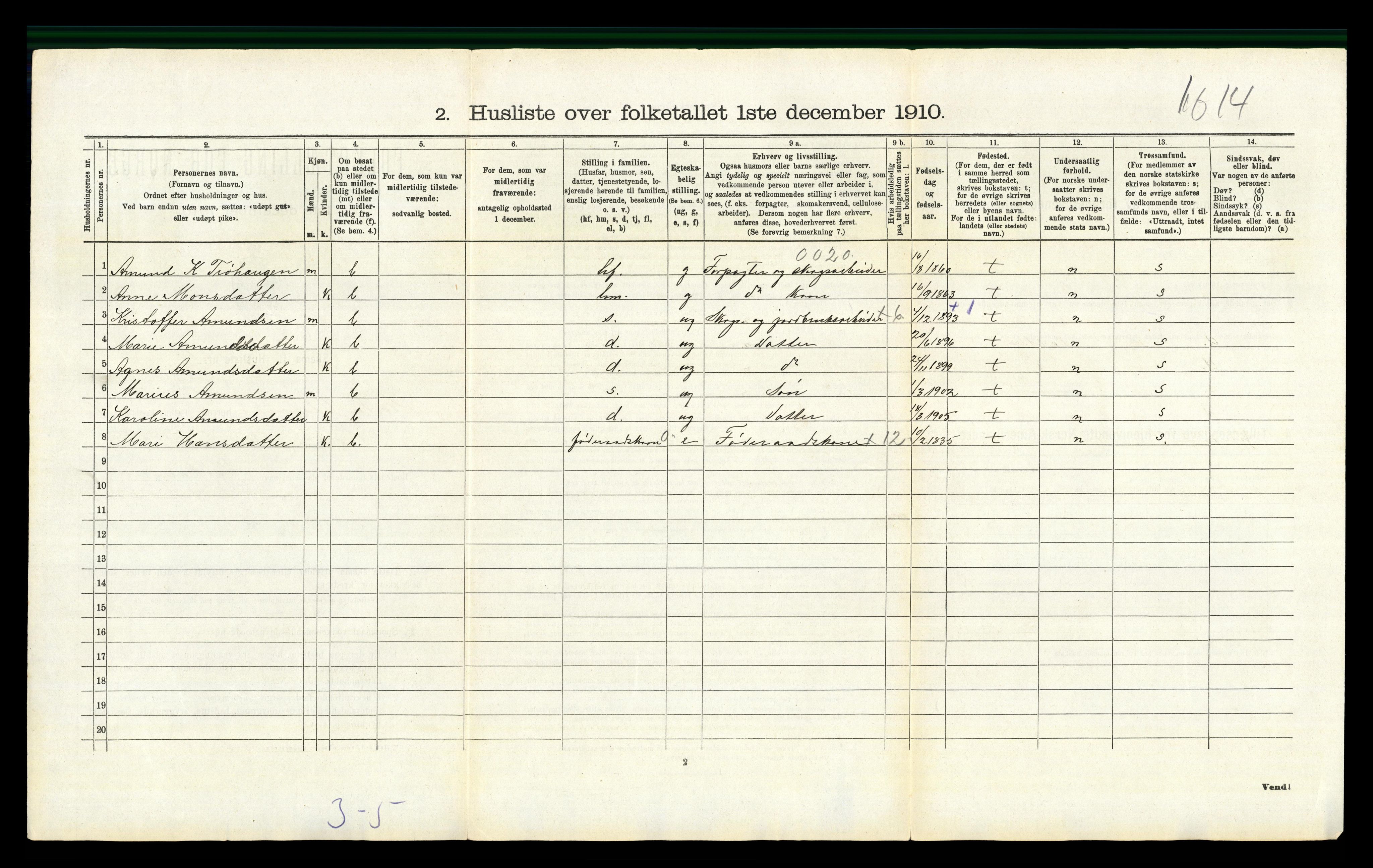 RA, 1910 census for Nord-Odal, 1910, p. 1384