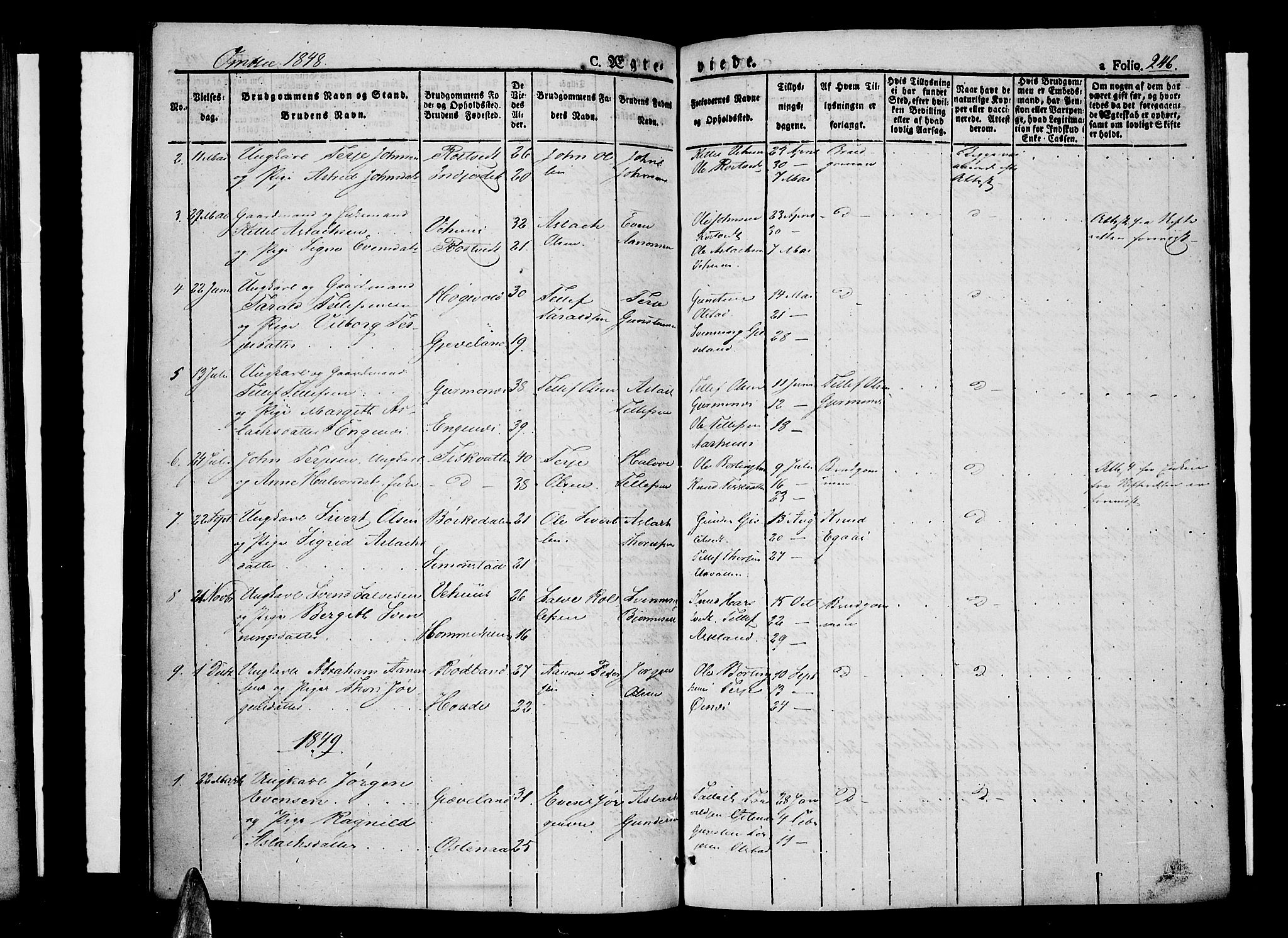 Åmli sokneprestkontor, AV/SAK-1111-0050/F/Fa/Fac/L0007: Parish register (official) no. A 7 /1, 1829-1851, p. 246