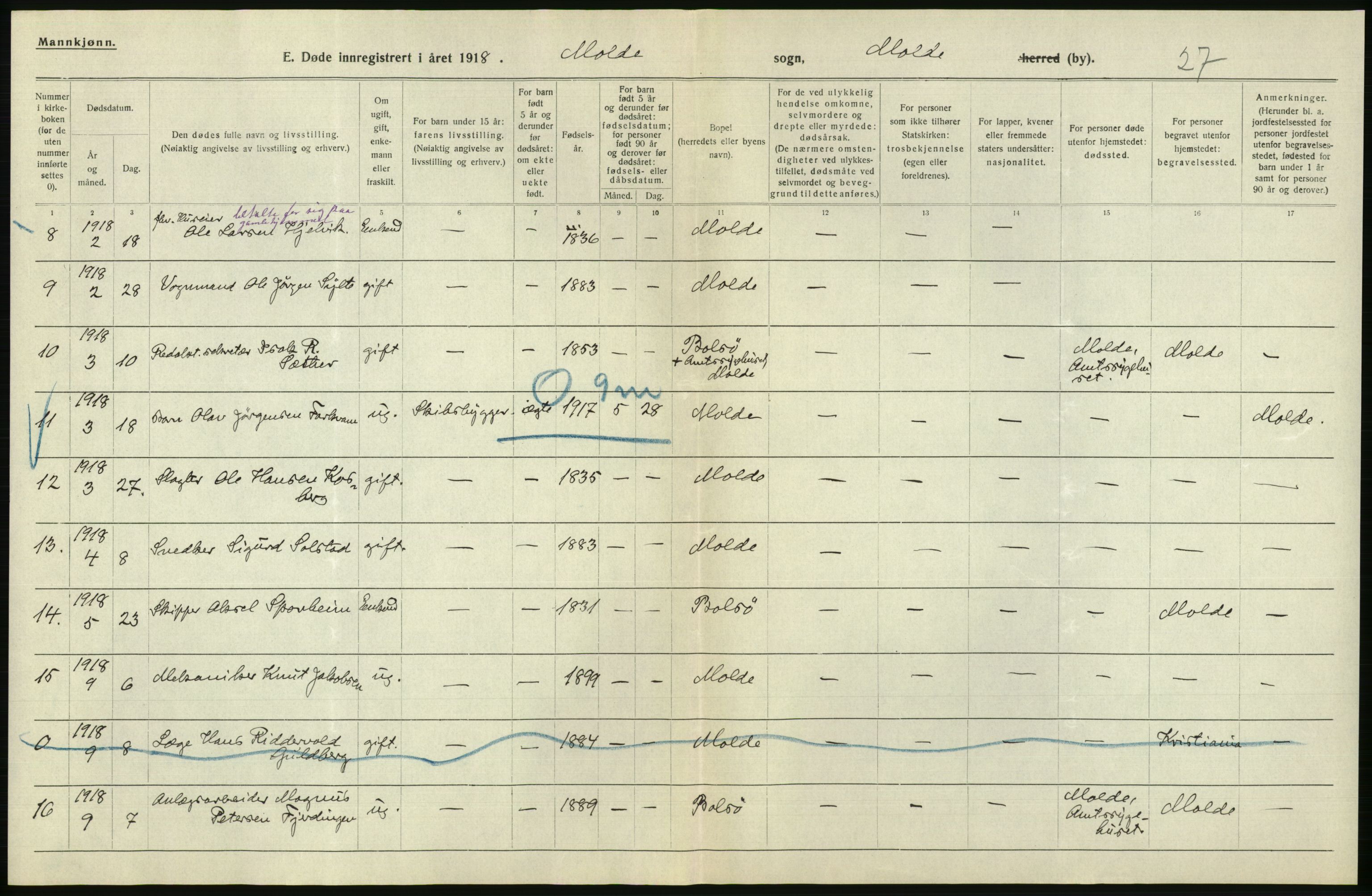 Statistisk sentralbyrå, Sosiodemografiske emner, Befolkning, RA/S-2228/D/Df/Dfb/Dfbh/L0045: Møre fylke: Døde. Bygder og byer., 1918, p. 676