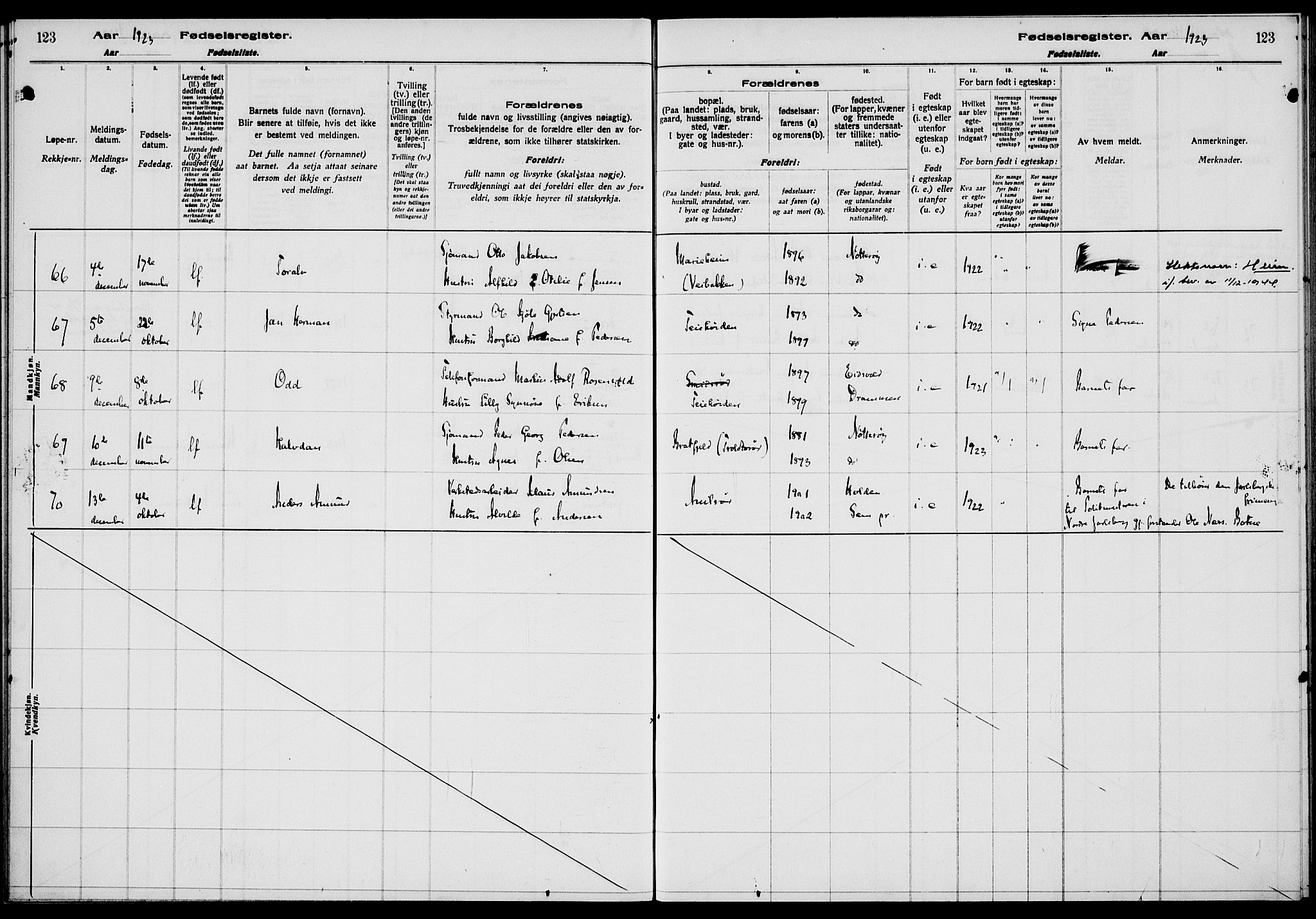 Nøtterøy kirkebøker, AV/SAKO-A-354/J/Ja/L0001: Birth register no. 1, 1916-1928, p. 123