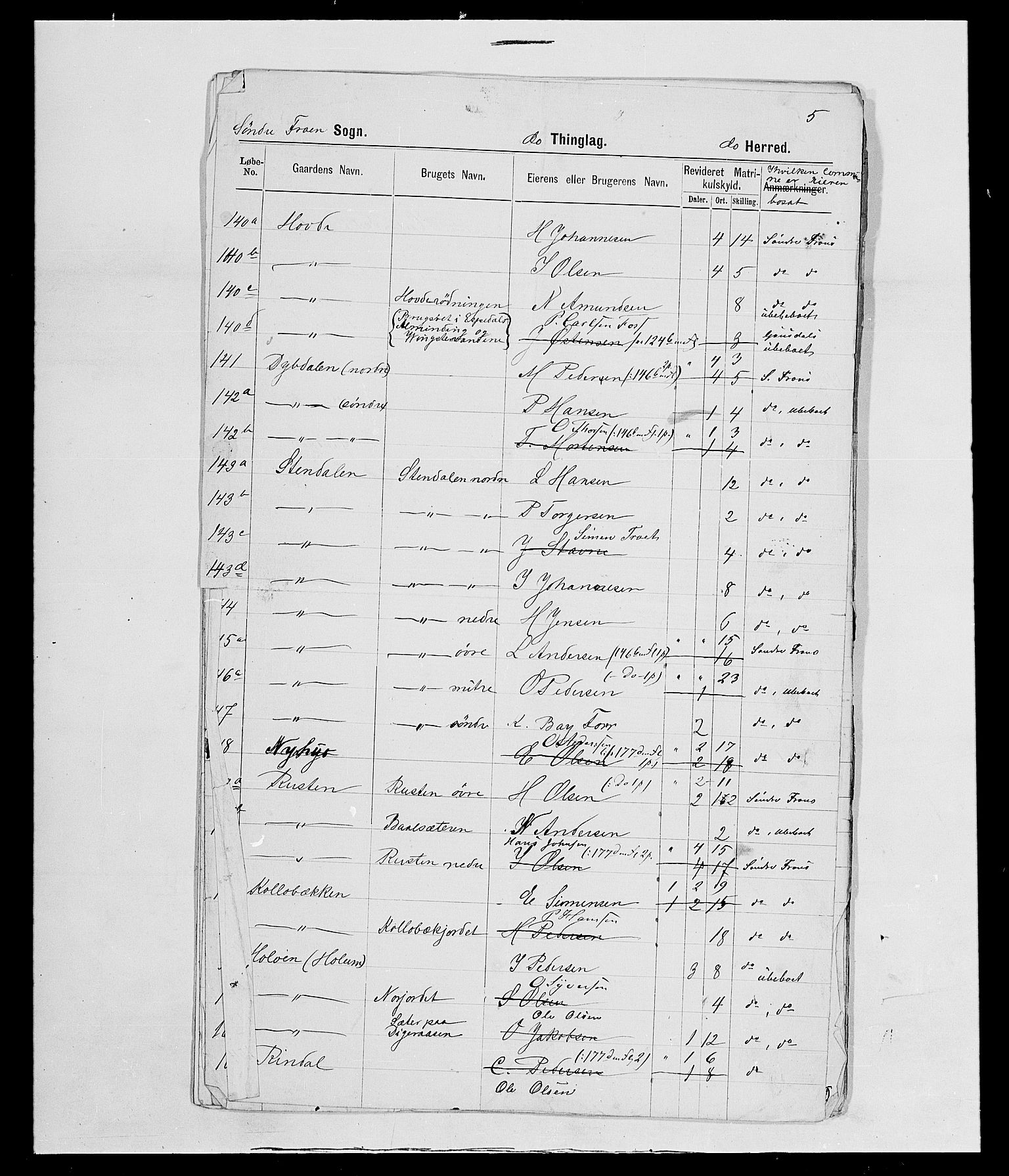 SAH, 1875 census for 0519P Sør-Fron, 1875, p. 43