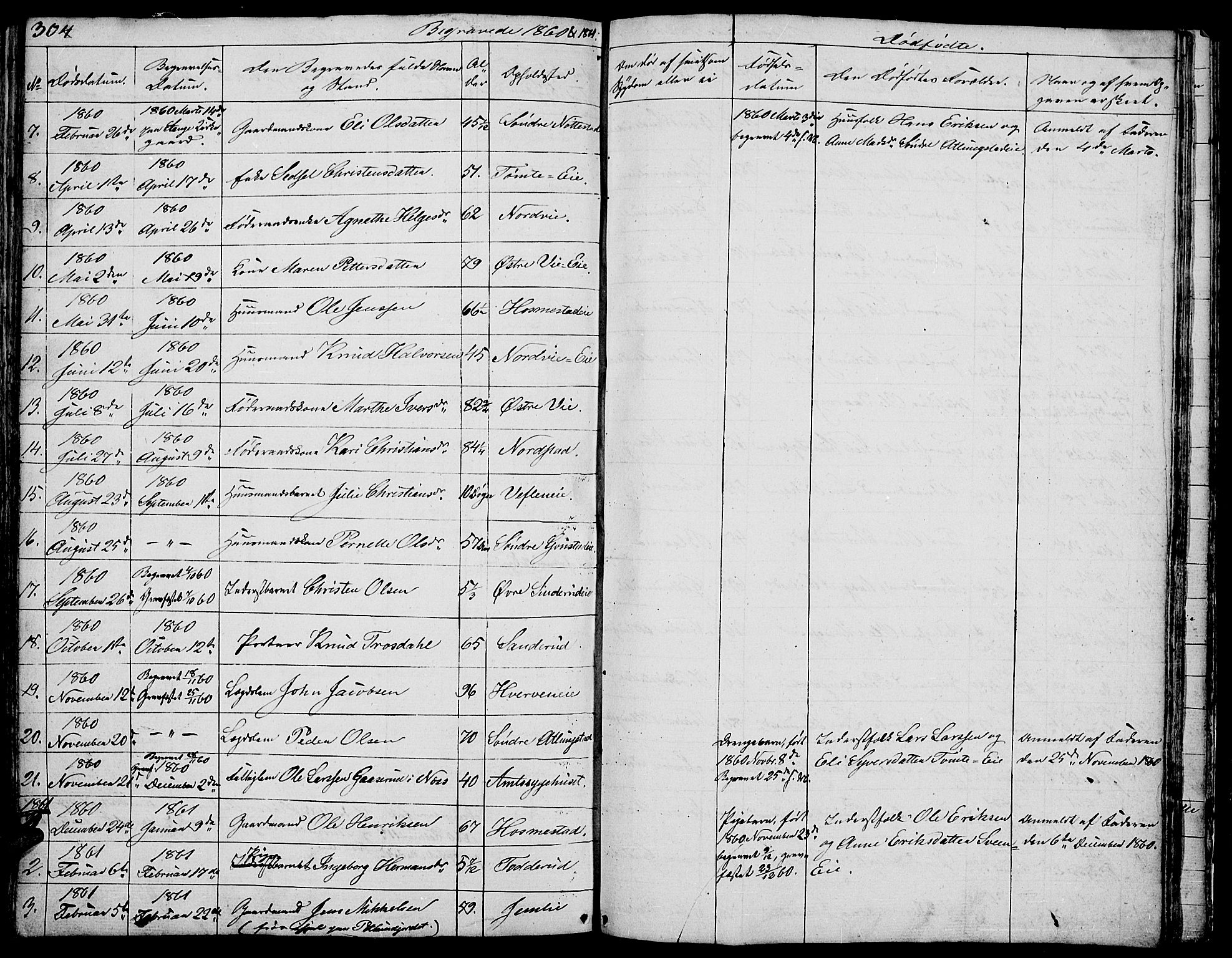 Stange prestekontor, SAH/PREST-002/L/L0002: Parish register (copy) no. 2, 1838-1879, p. 304