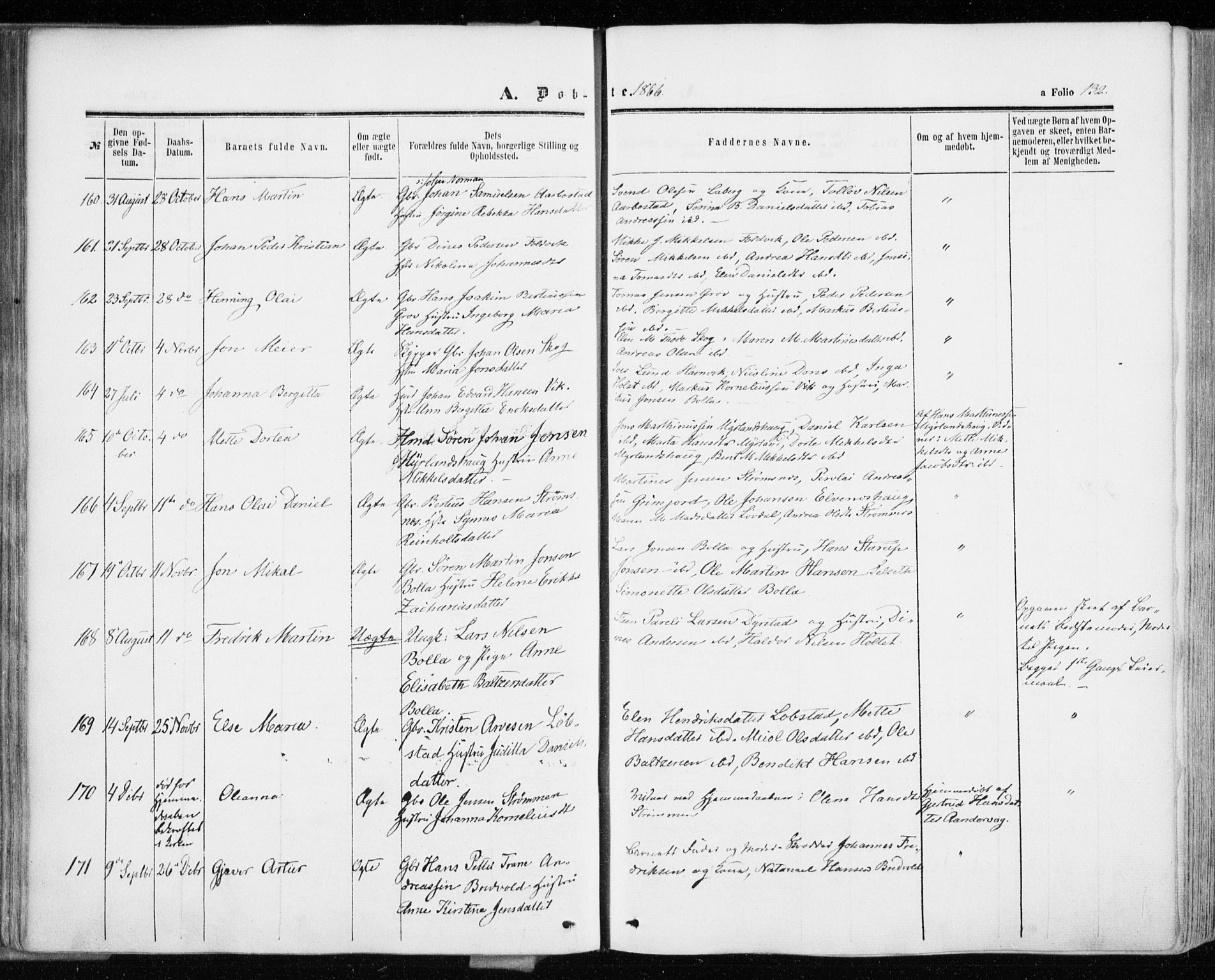 Ibestad sokneprestembete, SATØ/S-0077/H/Ha/Haa/L0009kirke: Parish register (official) no. 9, 1859-1868, p. 132