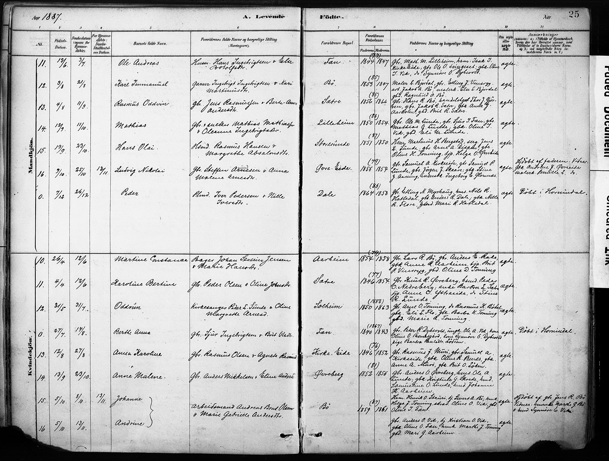 Stryn Sokneprestembete, AV/SAB-A-82501: Parish register (official) no. B 1, 1878-1907, p. 25