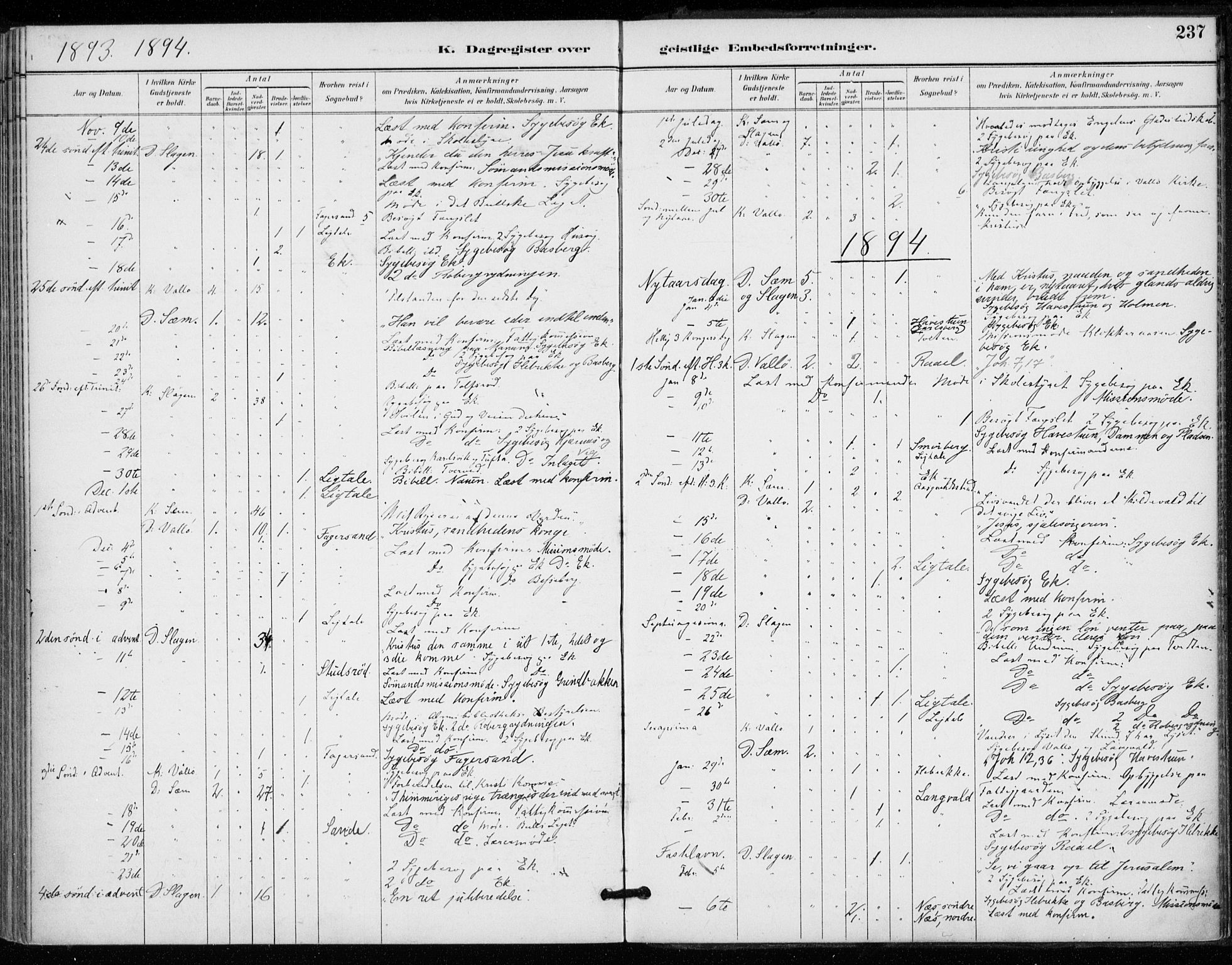 Sem kirkebøker, AV/SAKO-A-5/F/Fa/L0011: Parish register (official) no. I 11, 1888-1904, p. 237