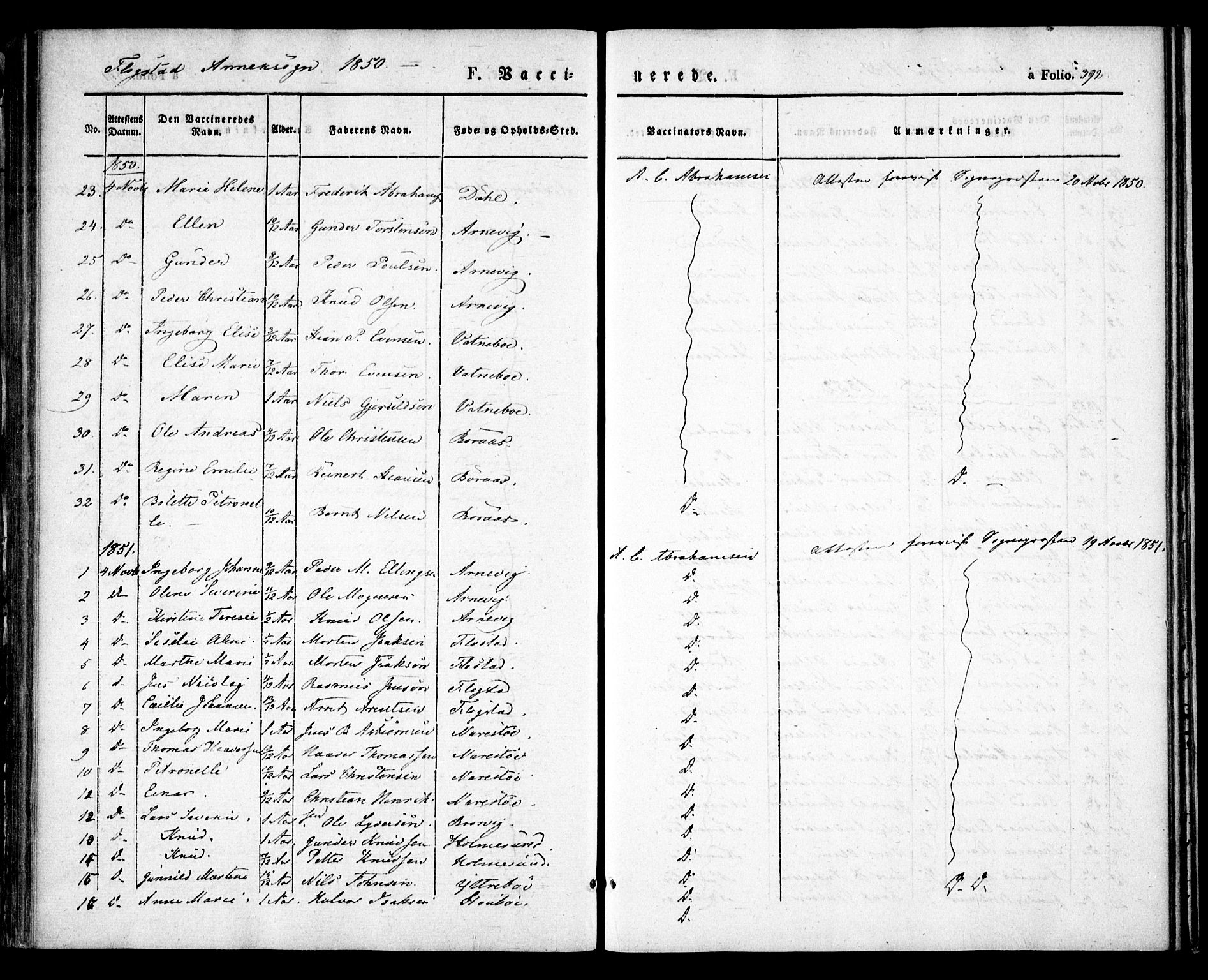 Dypvåg sokneprestkontor, AV/SAK-1111-0007/F/Fa/Faa/L0005: Parish register (official) no. A 5, 1841-1854, p. 392