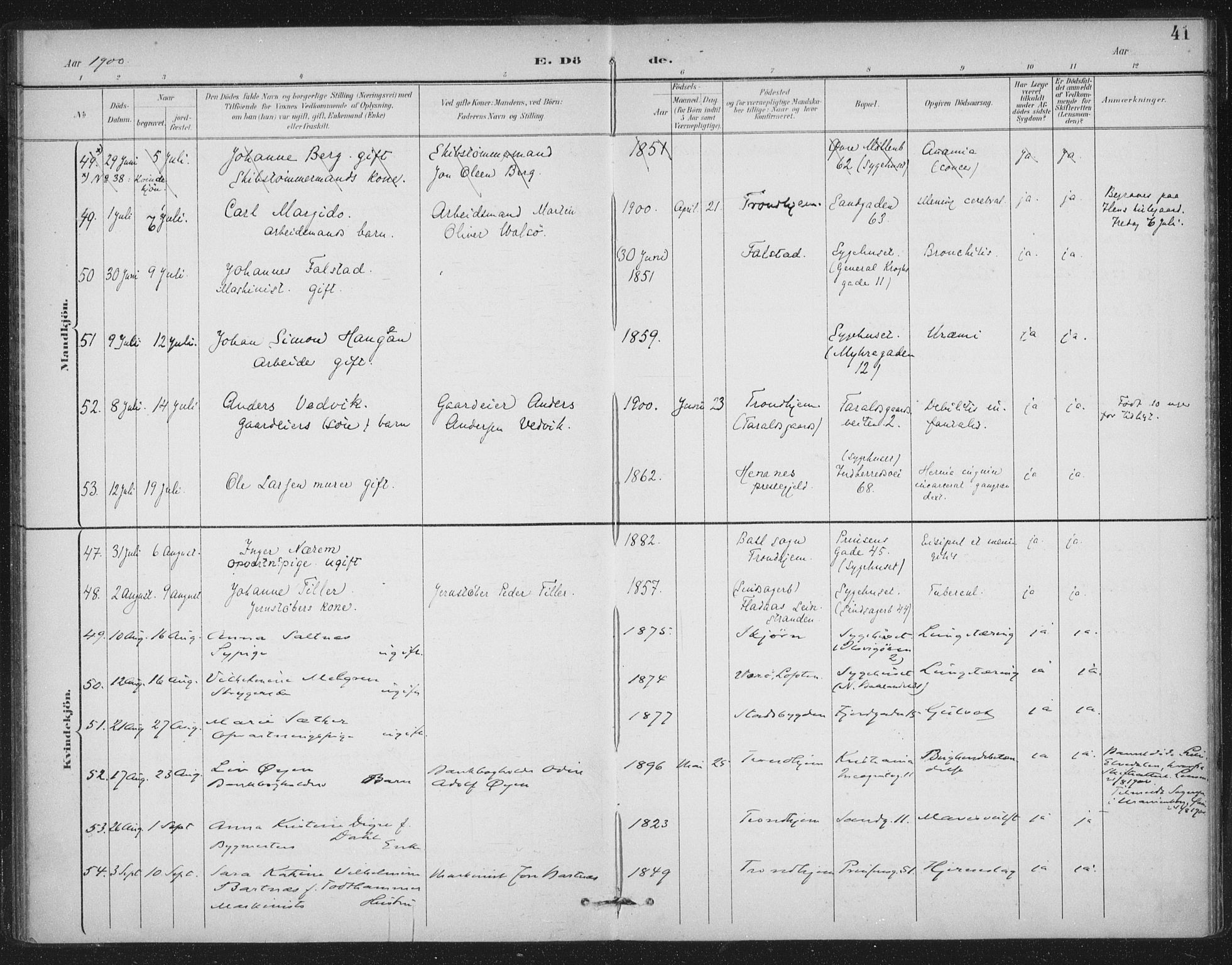 Ministerialprotokoller, klokkerbøker og fødselsregistre - Sør-Trøndelag, SAT/A-1456/602/L0123: Parish register (official) no. 602A21, 1895-1910, p. 41