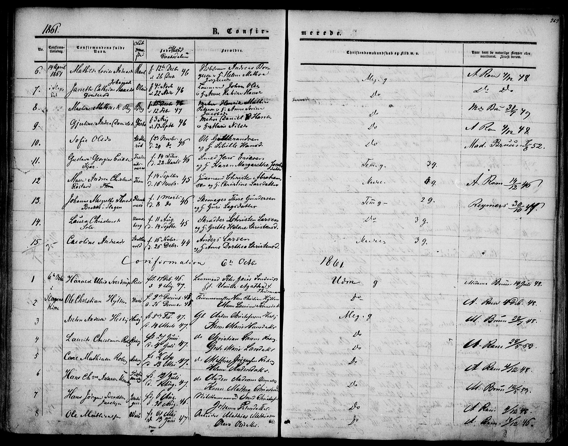 Sem kirkebøker, SAKO/A-5/F/Fa/L0007: Parish register (official) no. I 7, 1856-1865, p. 263