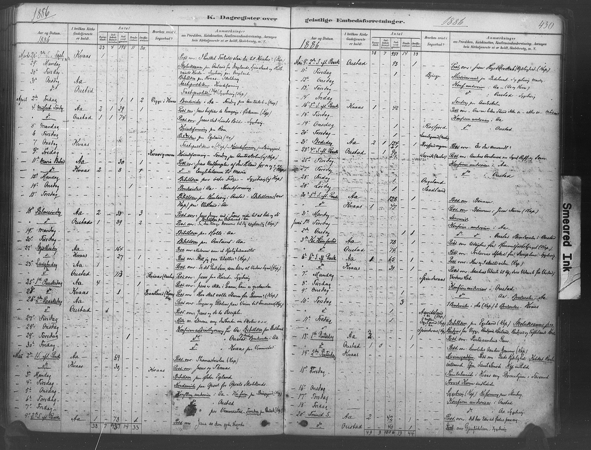 Lyngdal sokneprestkontor, AV/SAK-1111-0029/F/Fa/Fac/L0011: Parish register (official) no. A 11, 1878-1893, p. 430